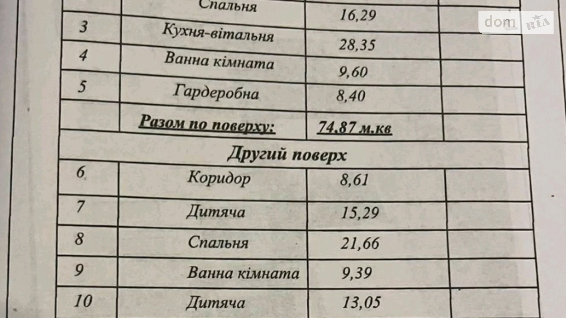 ул. Саксаганского Ужгород, цена: 75000 $ - фото 4