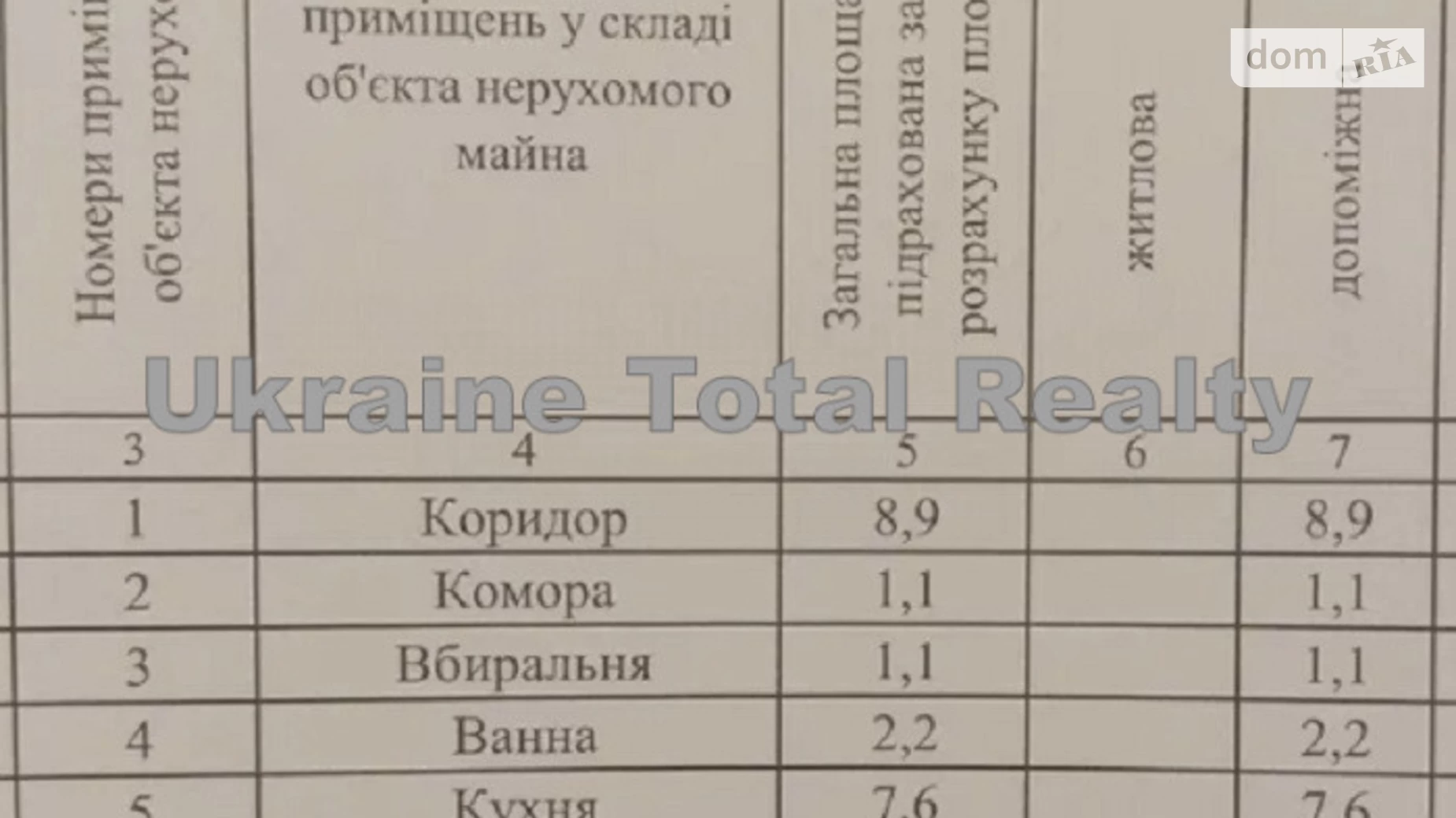 Продается 3-комнатная квартира 71 кв. м в Киеве, ул. Космонавта Поповича(Космонавта Волкова)