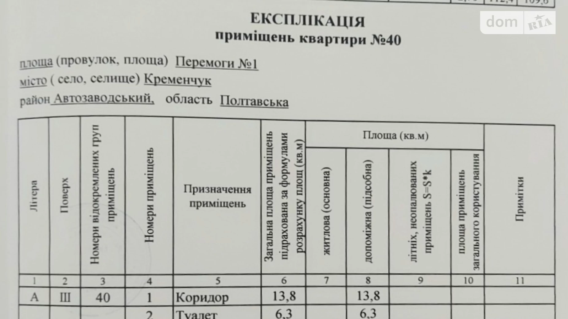 Продається 3-кімнатна квартира 112.4 кв. м у Кременчуку, пл. Перемоги, 1 - фото 35