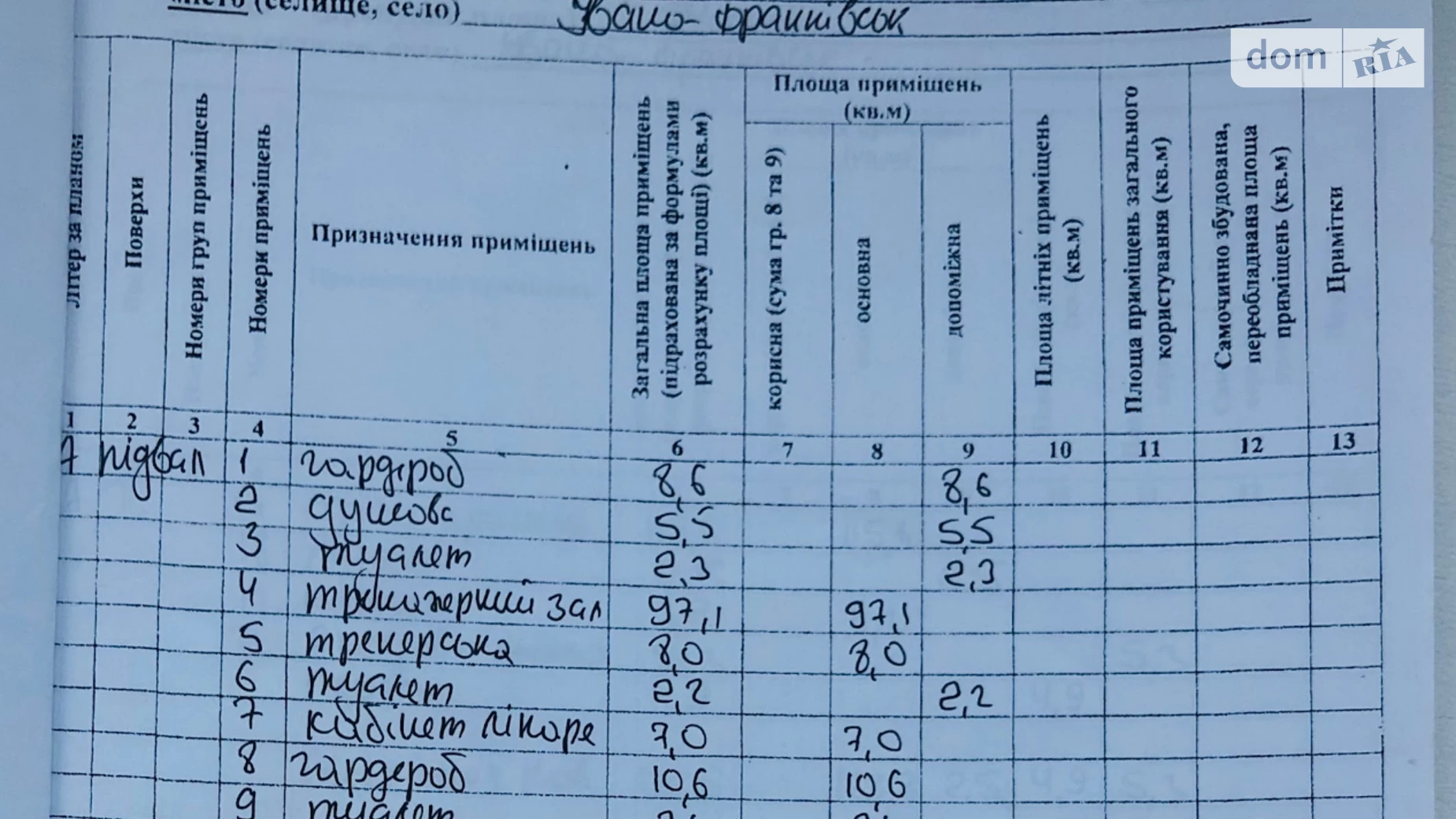 ул. Связная, 6 Центр Ивано-Франковск, цена: 176000 $ - фото 3