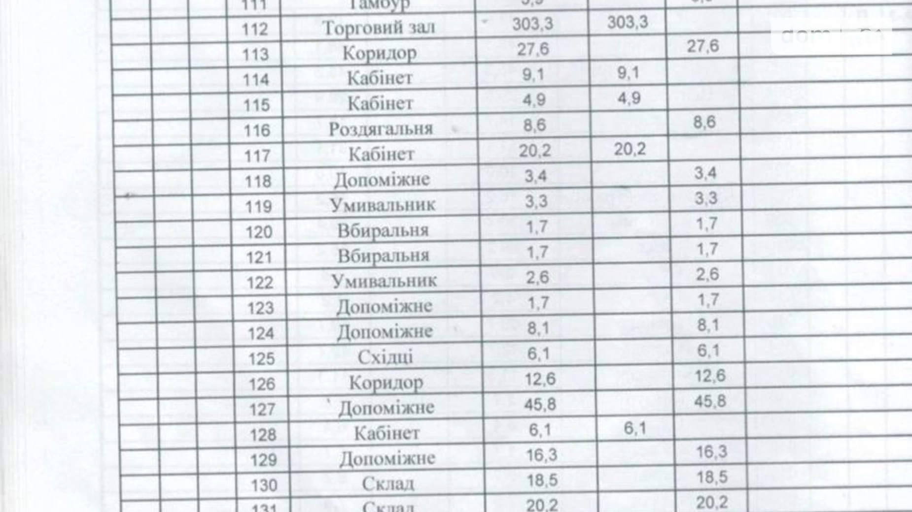 вул. Ринкова Вараш, цена: 1000000 $ - фото 2