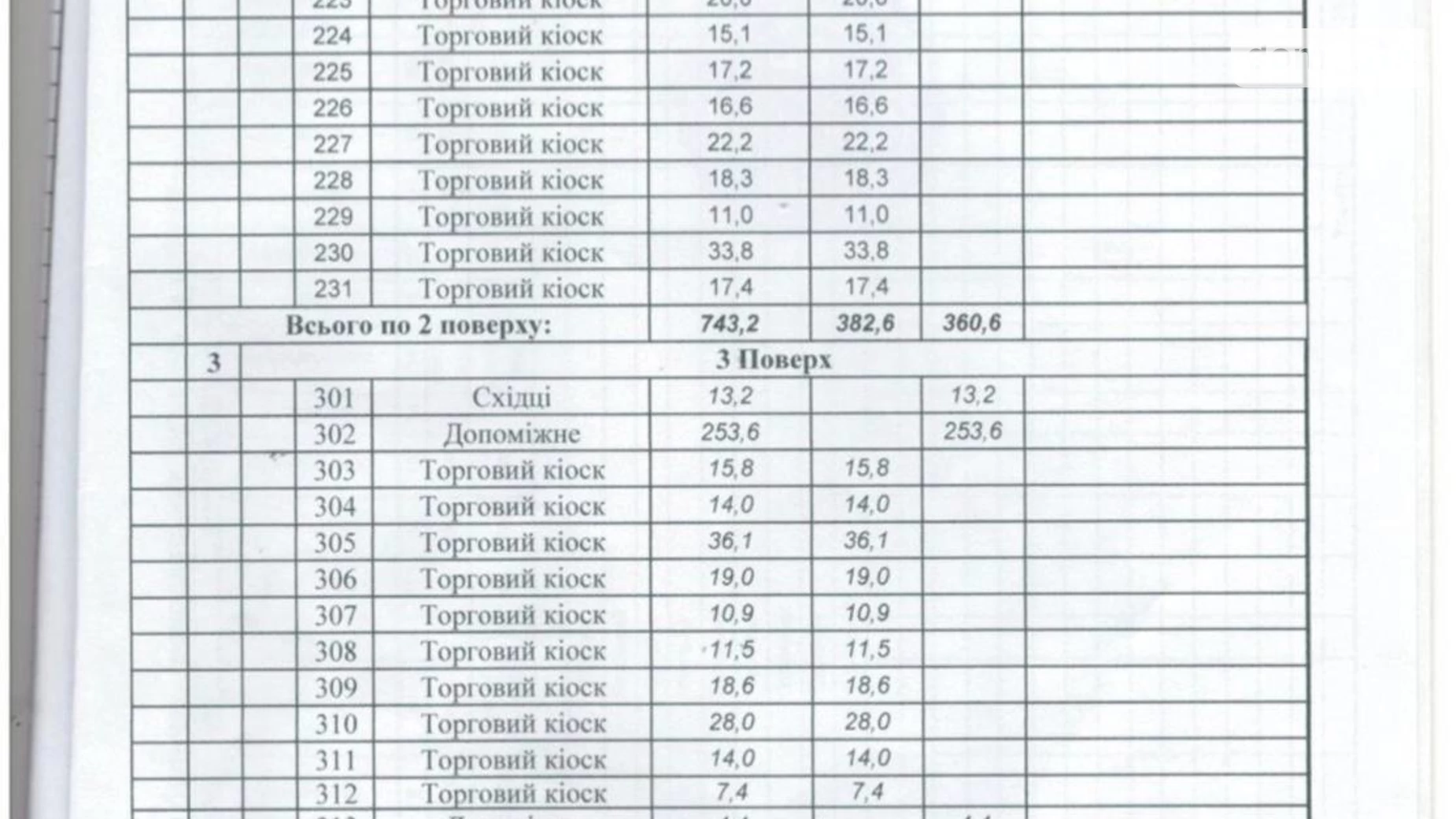 Продается объект сферы услуг 2671 кв. м в 2-этажном здании, цена: 1000000 $ - фото 3