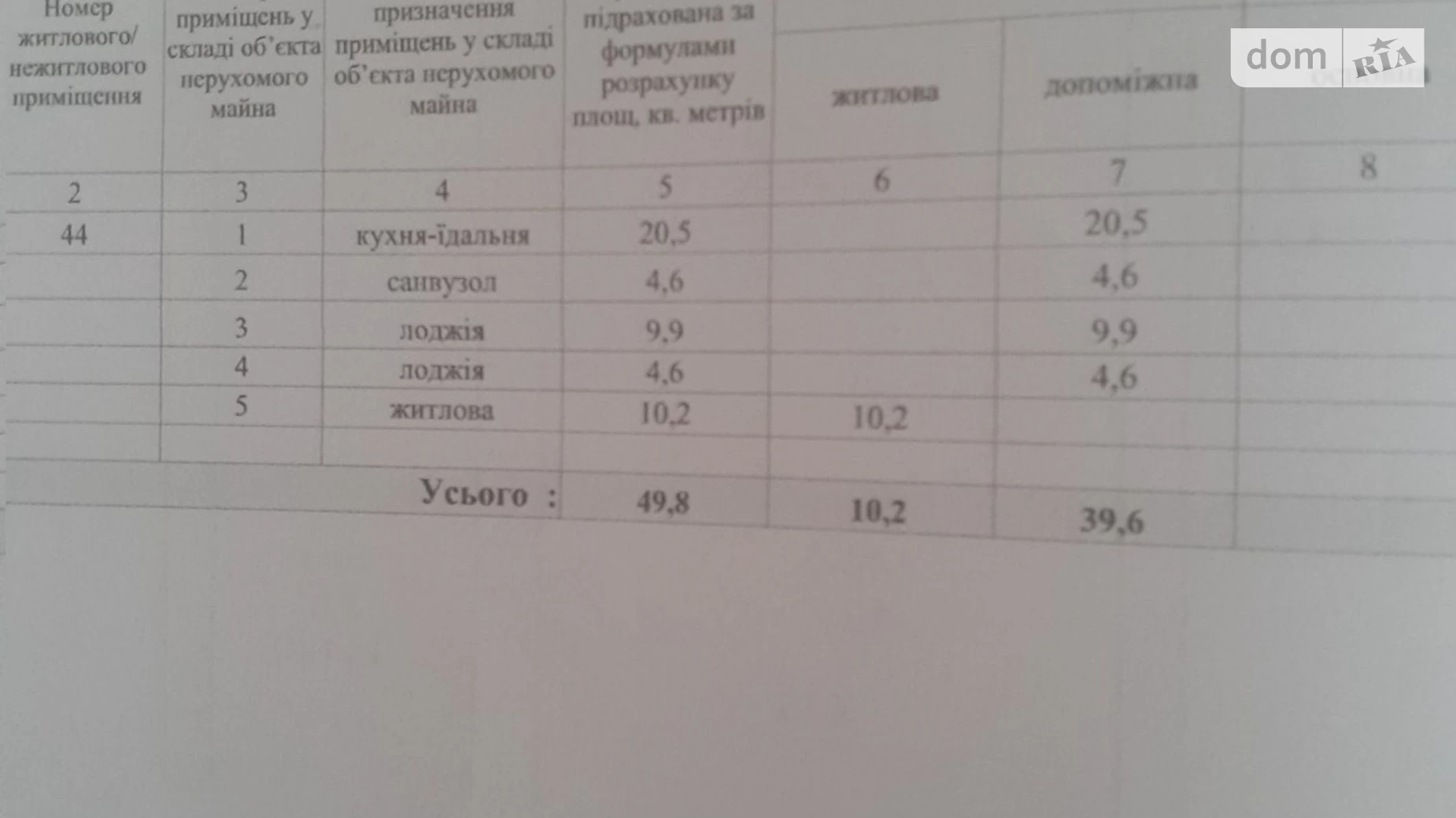 Продается 1-комнатная квартира 49.8 кв. м в Днепре, ул. Литейная, 17 - фото 2