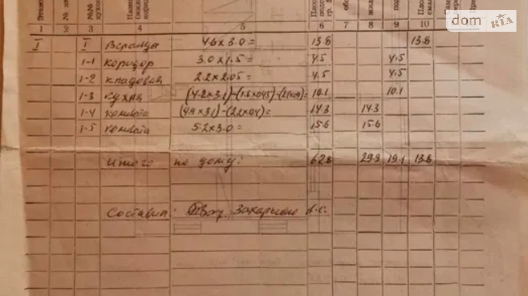Продается одноэтажный дом 62.8 кв. м с садом, цена: 3000 $ - фото 3