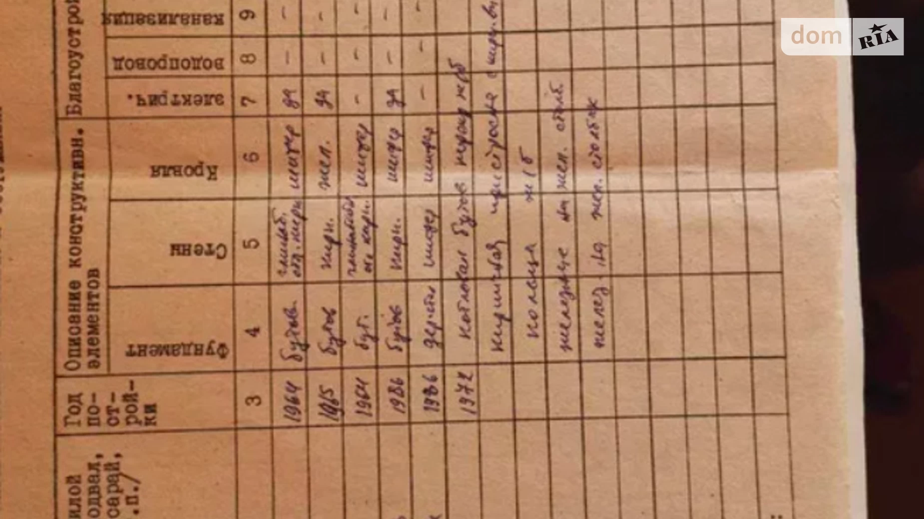 Продается одноэтажный дом 62.8 кв. м с садом, цена: 3000 $ - фото 4