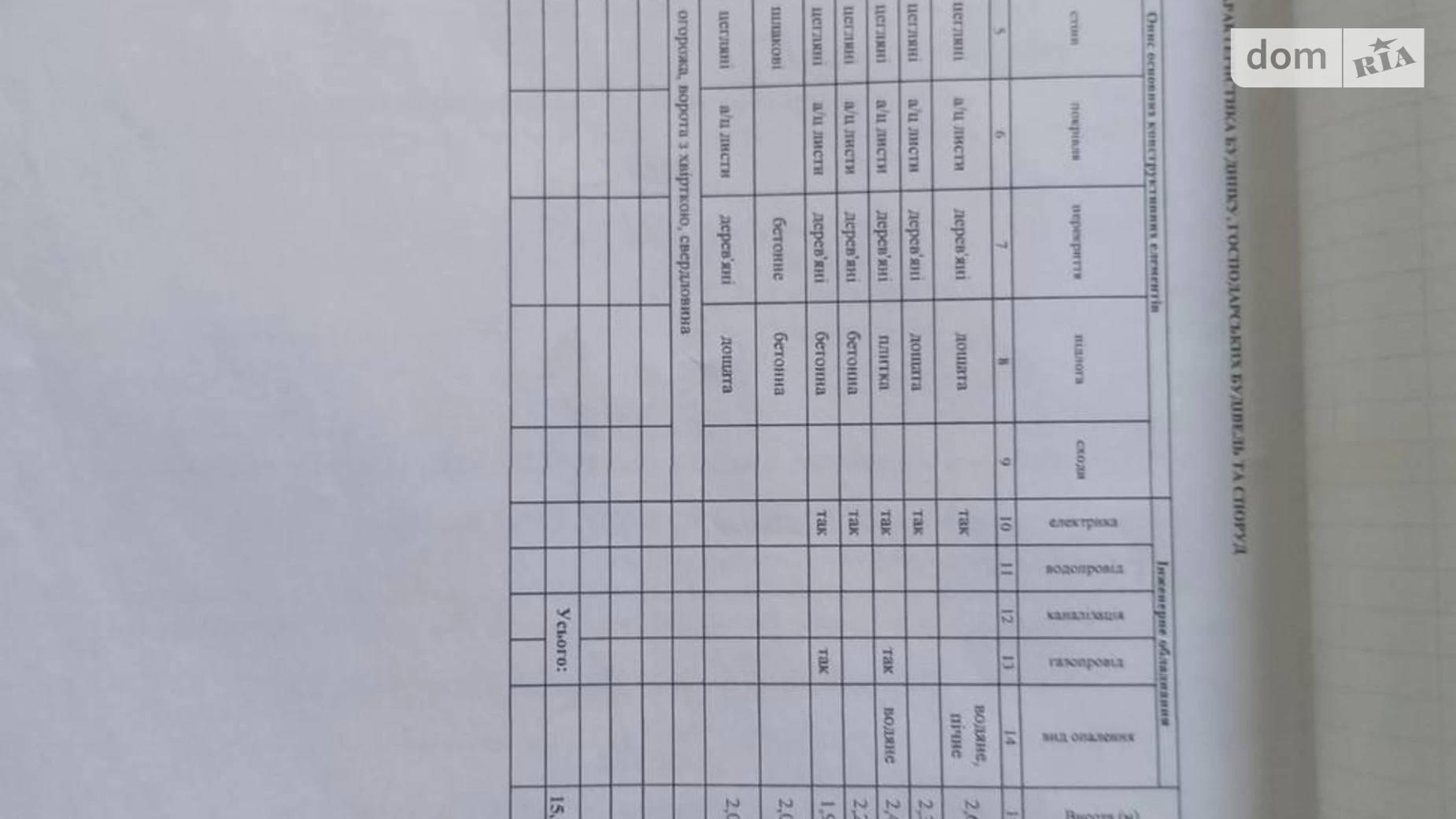 Продается одноэтажный дом 110.6 кв. м с участком, цена: 58000 $ - фото 4