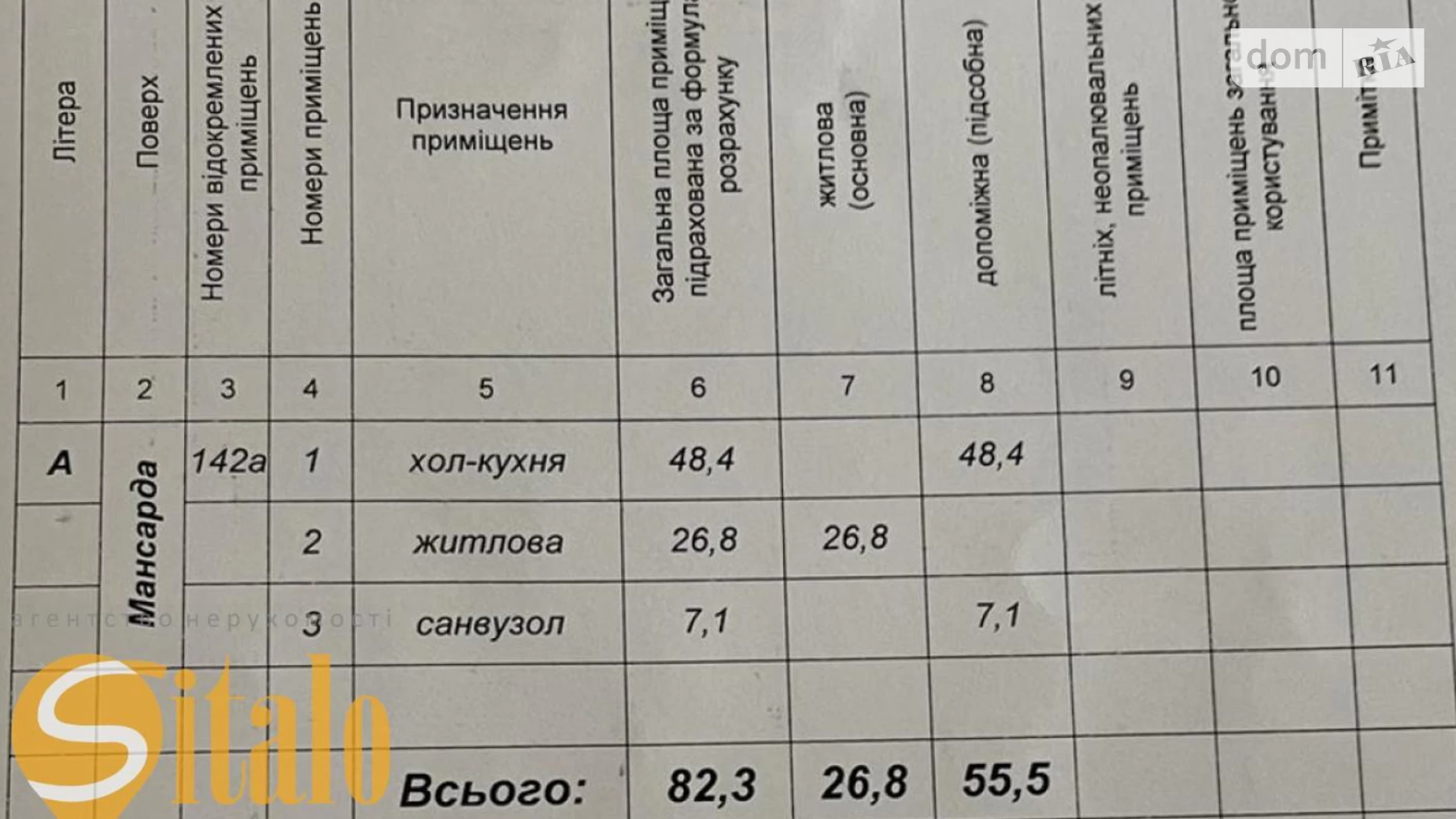 Продается 1-комнатная квартира 82.3 кв. м в Ивано-Франковске, ул. Пасечная, 44 - фото 5