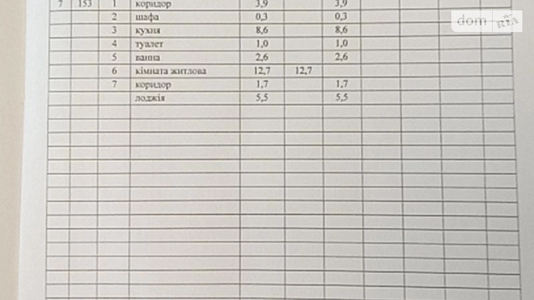 Продается 1-комнатная квартира 36.3 кв. м в Миргороде, ул. Гоголя, 15 - фото 2