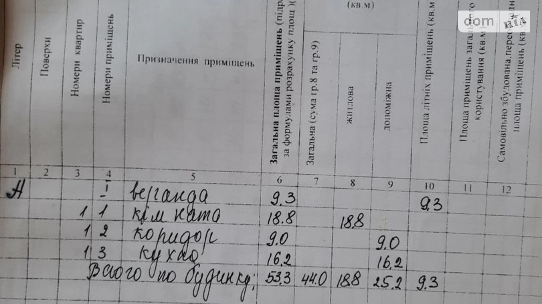 Продается одноэтажный дом 53.3 кв. м с садом, цена: 26000 $ - фото 3