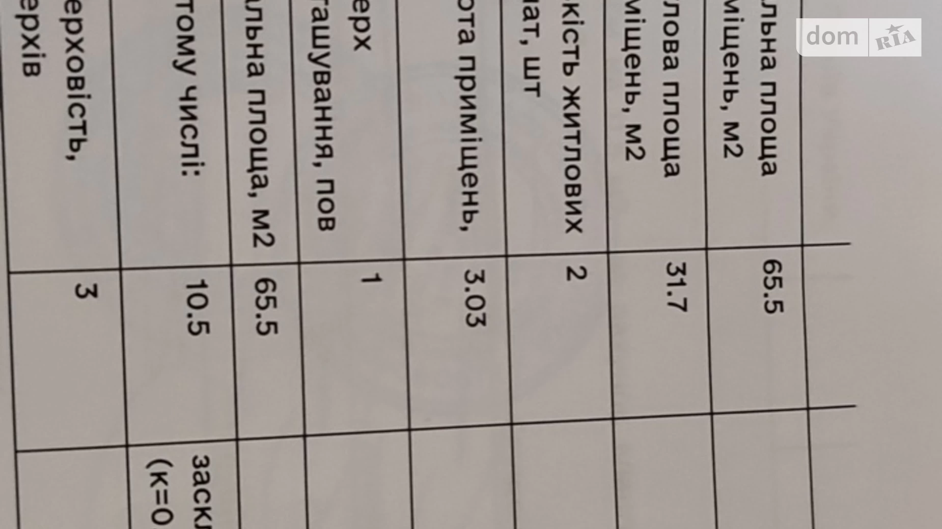 Продается 2-комнатная квартира 65.5 кв. м в Светловодске, ул. Героев Украины(Ленина), 13 - фото 4