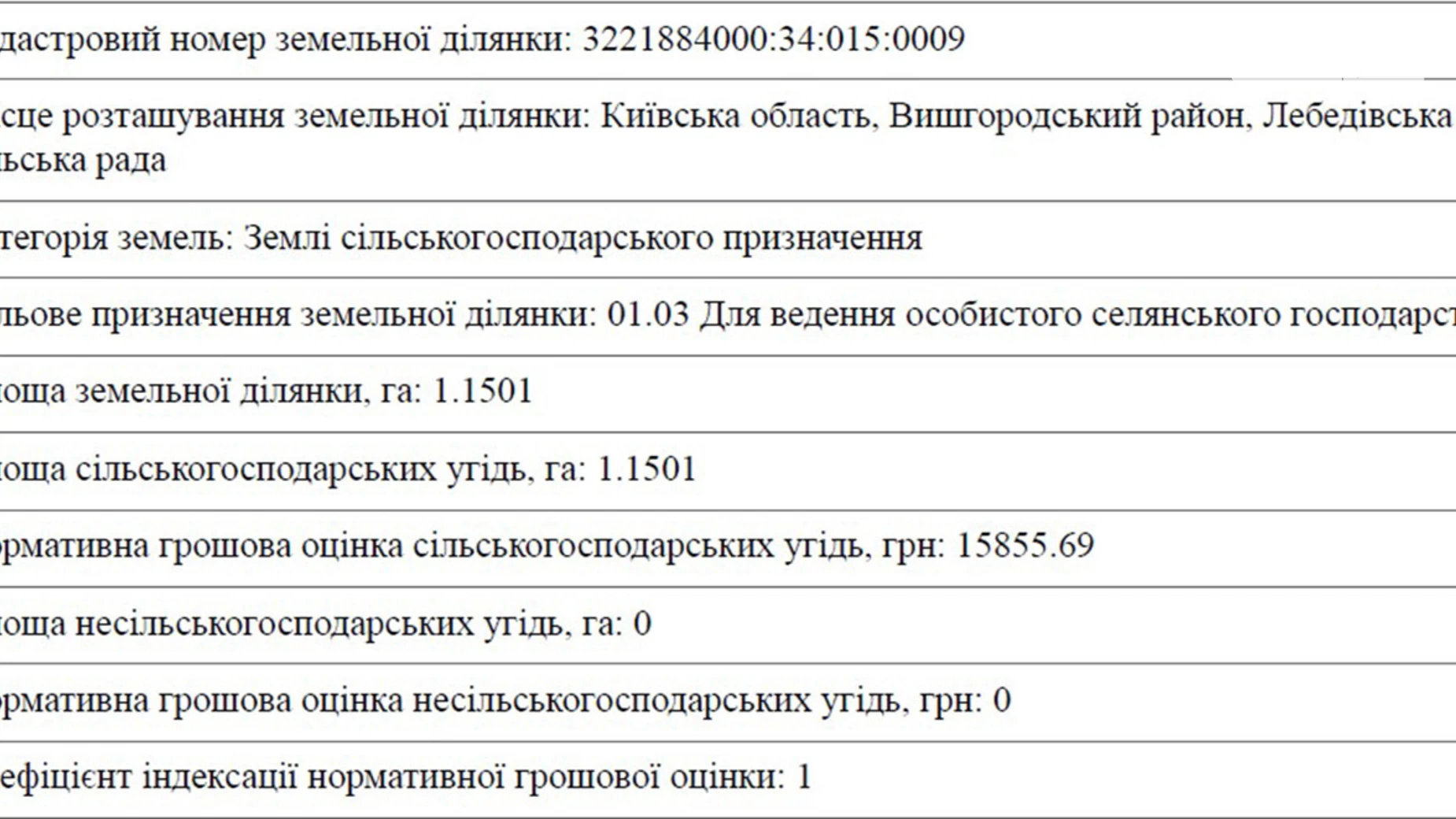 Продається земельна ділянка 115.01 соток у Київській області, цена: 97750 $ - фото 2