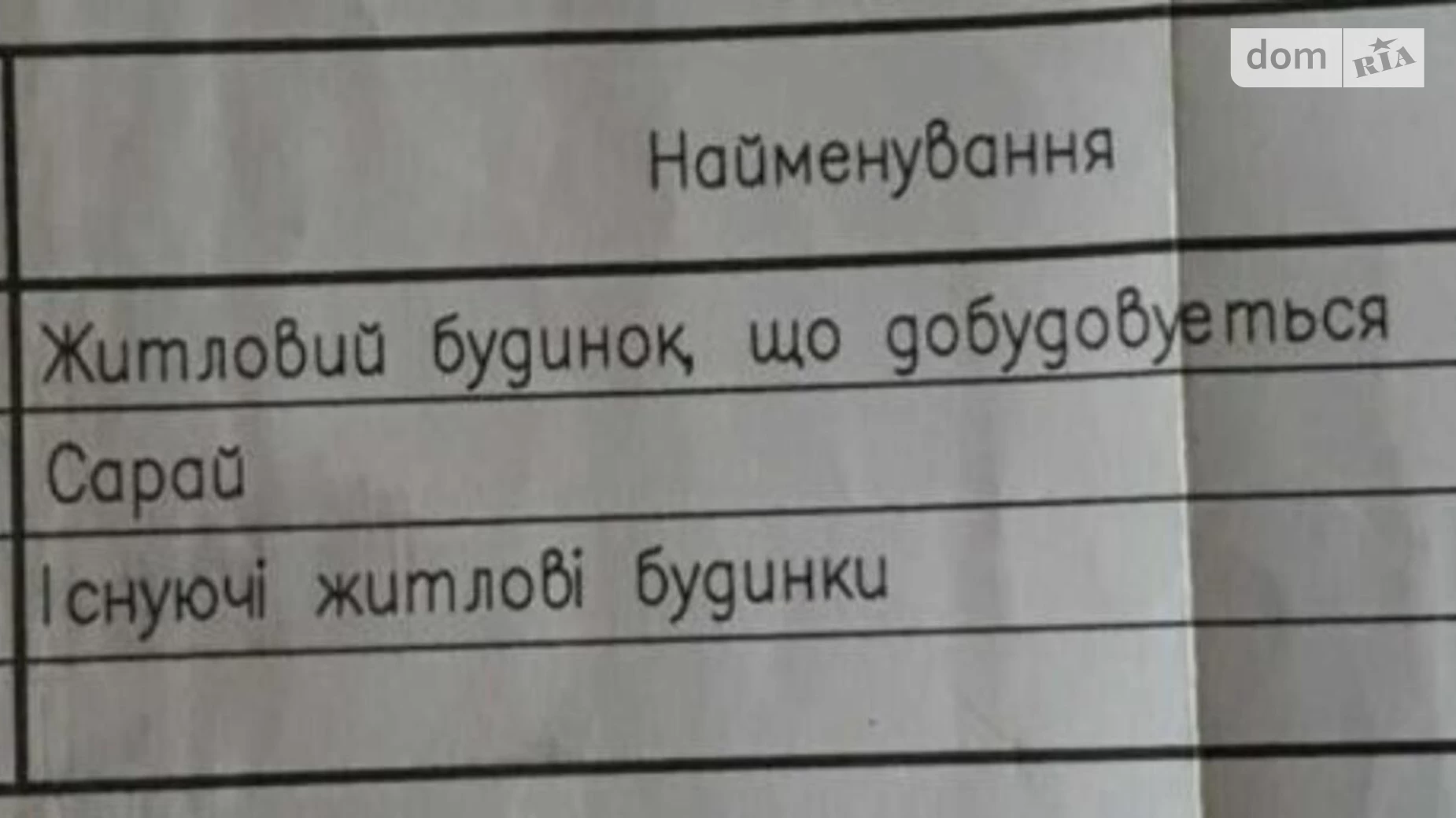 Продается одноэтажный дом 60 кв. м с террасой, цена: 10000 $ - фото 2
