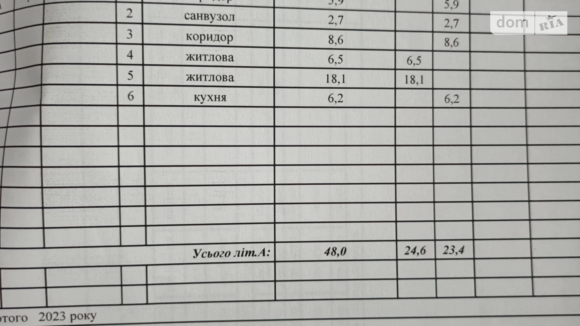 Продається одноповерховий будинок 48 кв. м з верандою, цена: 23000 $ - фото 4