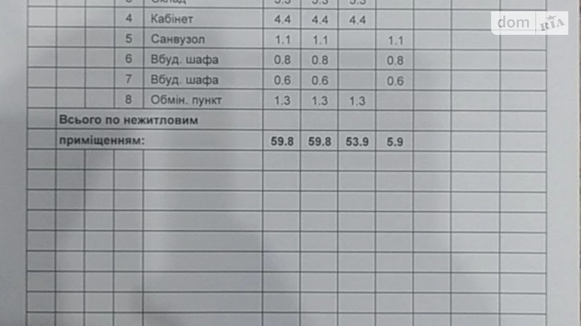 Продается объект сферы услуг 59.8 кв. м в 1-этажном здании, цена: 130000 $ - фото 5