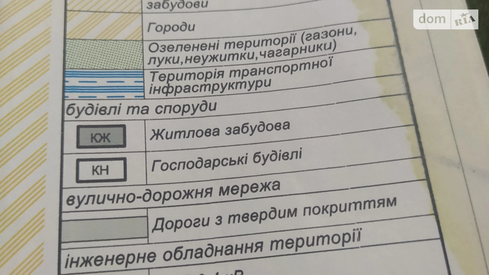 Продается земельный участок 49 соток в Львовской области, цена: 16000 $ - фото 3