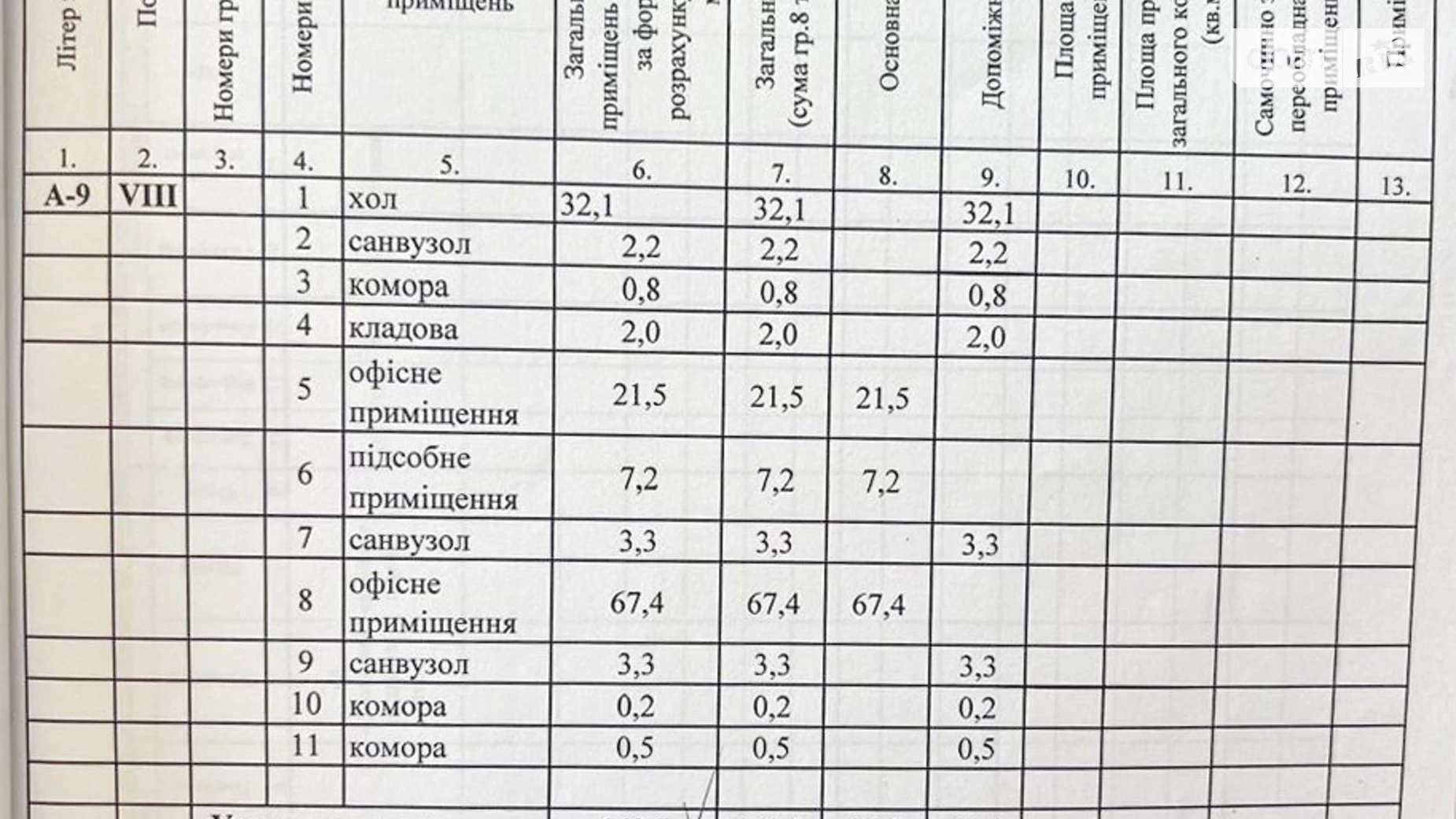 Сдается в аренду офис 140.5 кв. м в бизнес-центре, цена: 1400 $ - фото 3