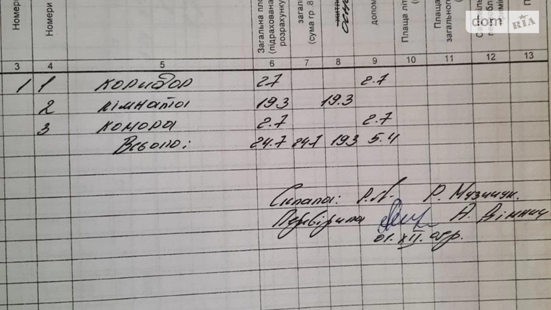 Продается одноэтажный дом 24.7 кв. м с участком, цена: 9800 $ - фото 5