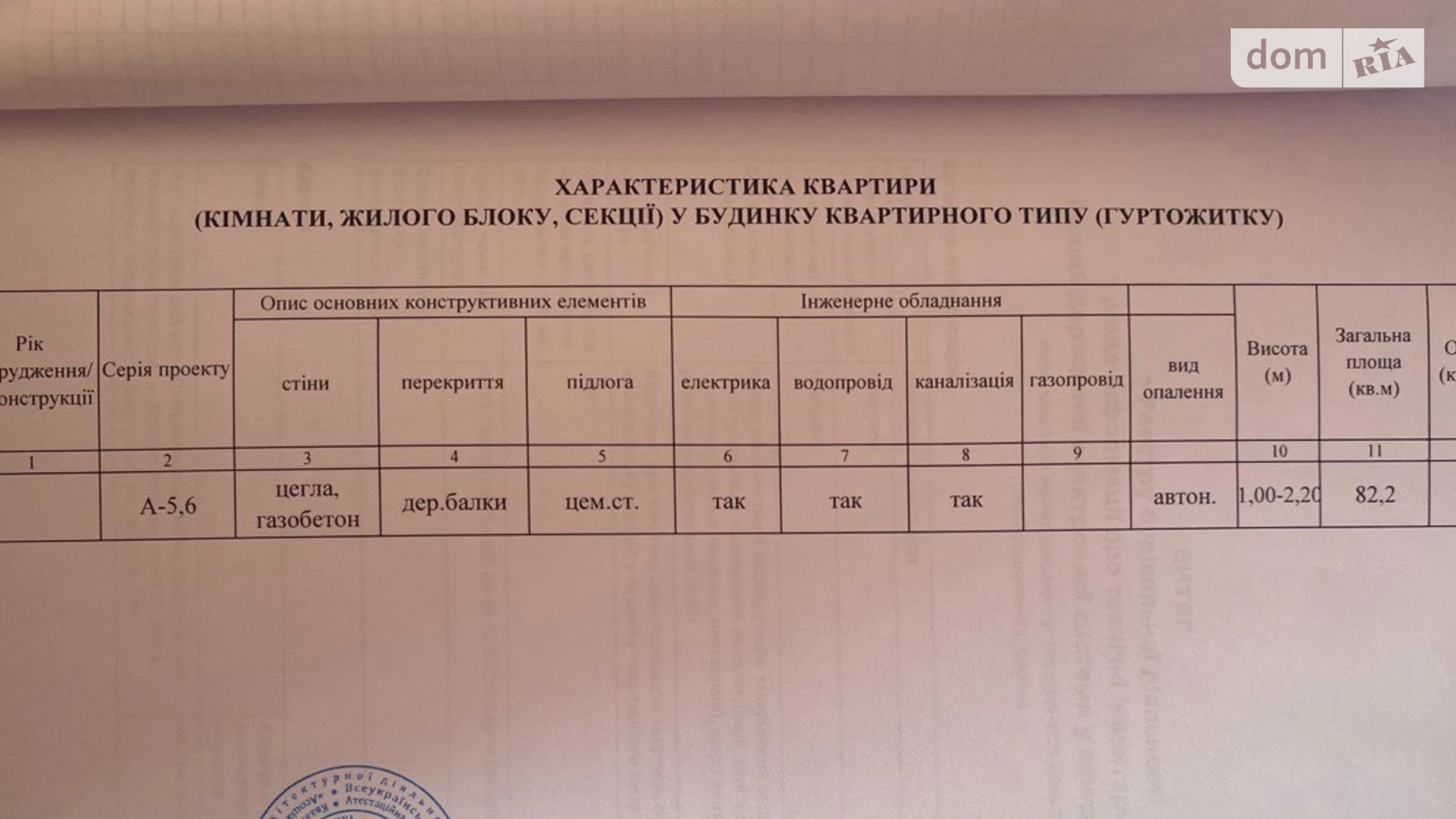 Продається 3-кімнатна квартира 82.2 кв. м у Дніпрі, цена: 35000 $ - фото 5