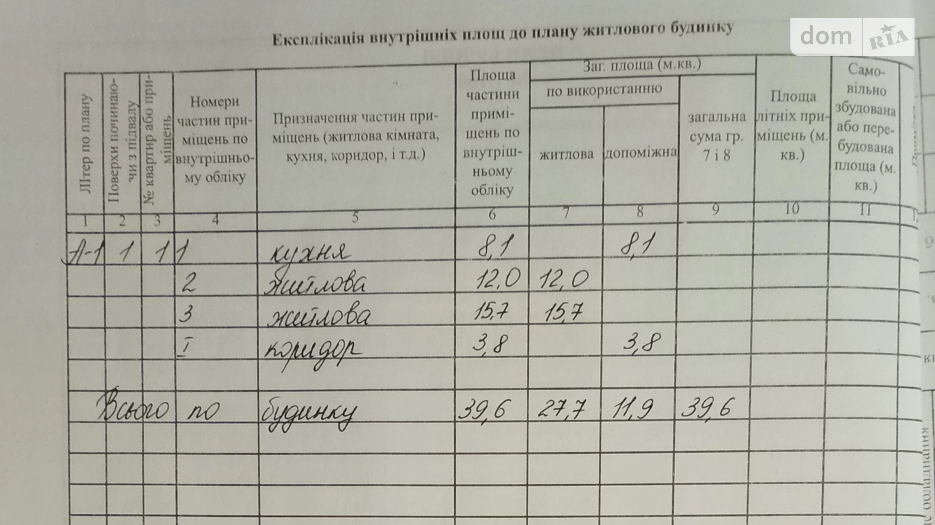 Продается одноэтажный дом 39.6 кв. м с камином, цена: 19000 $ - фото 2