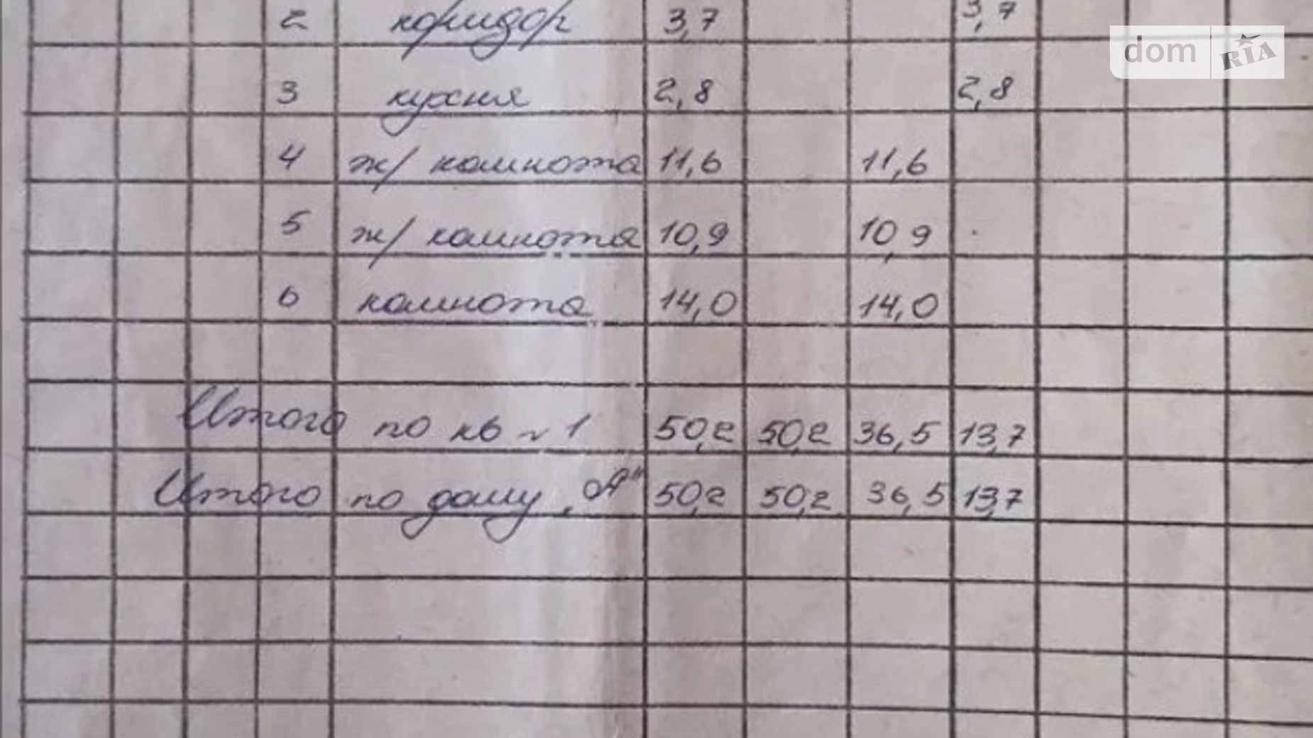 Продається одноповерховий будинок 50 кв. м з ділянкою, цена: 52000 $ - фото 5