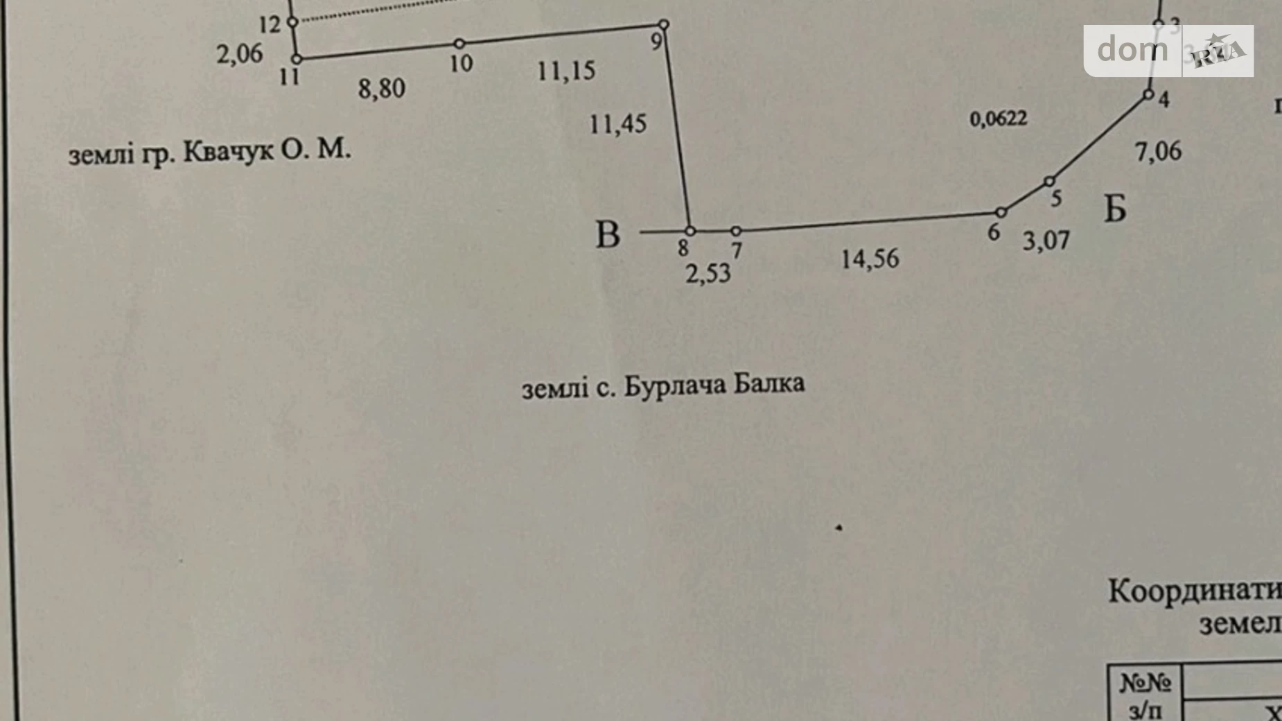Продається одноповерховий будинок 30 кв. м з бесідкою, цена: 35000 $ - фото 2