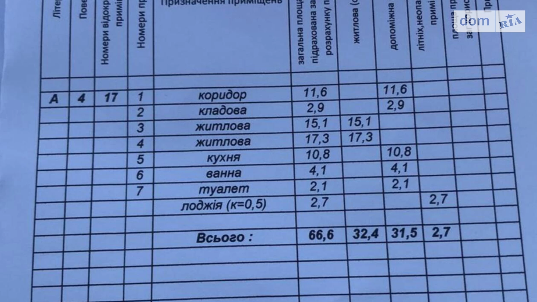 Продается 2-комнатная квартира 66.6 кв. м в Ивано-Франковске, ул. Горбачевского, 14Д корпус 2 - фото 2