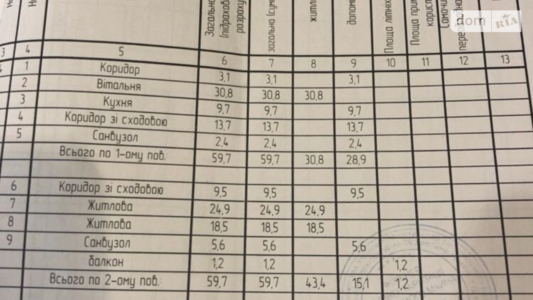 Продается часть дома 119.4 кв. м с подвалом, цена: 106000 $ - фото 4