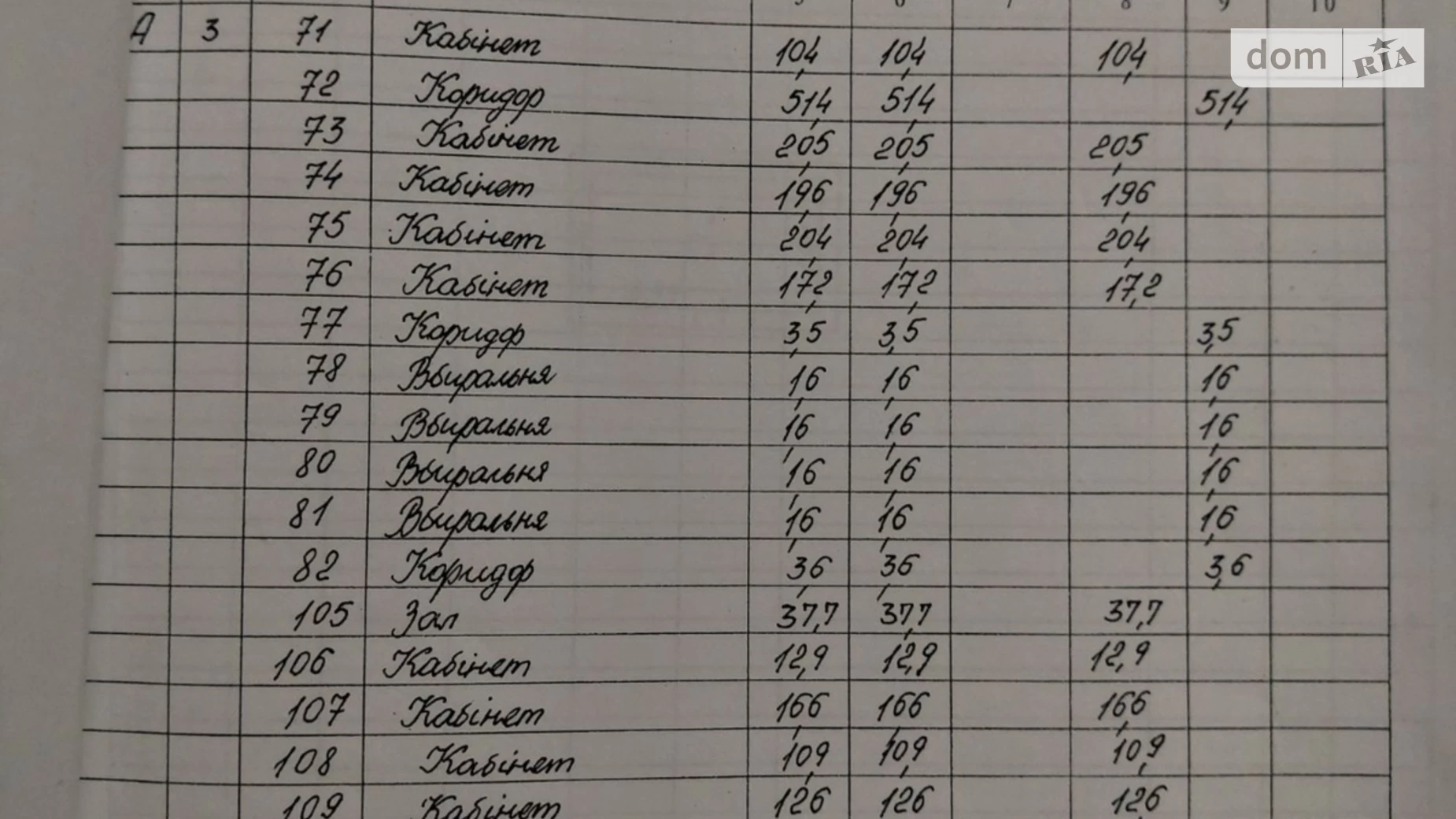 Продається приміщення вільного призначення 243.7 кв. м в 3-поверховій будівлі, цена: 81000 $ - фото 3