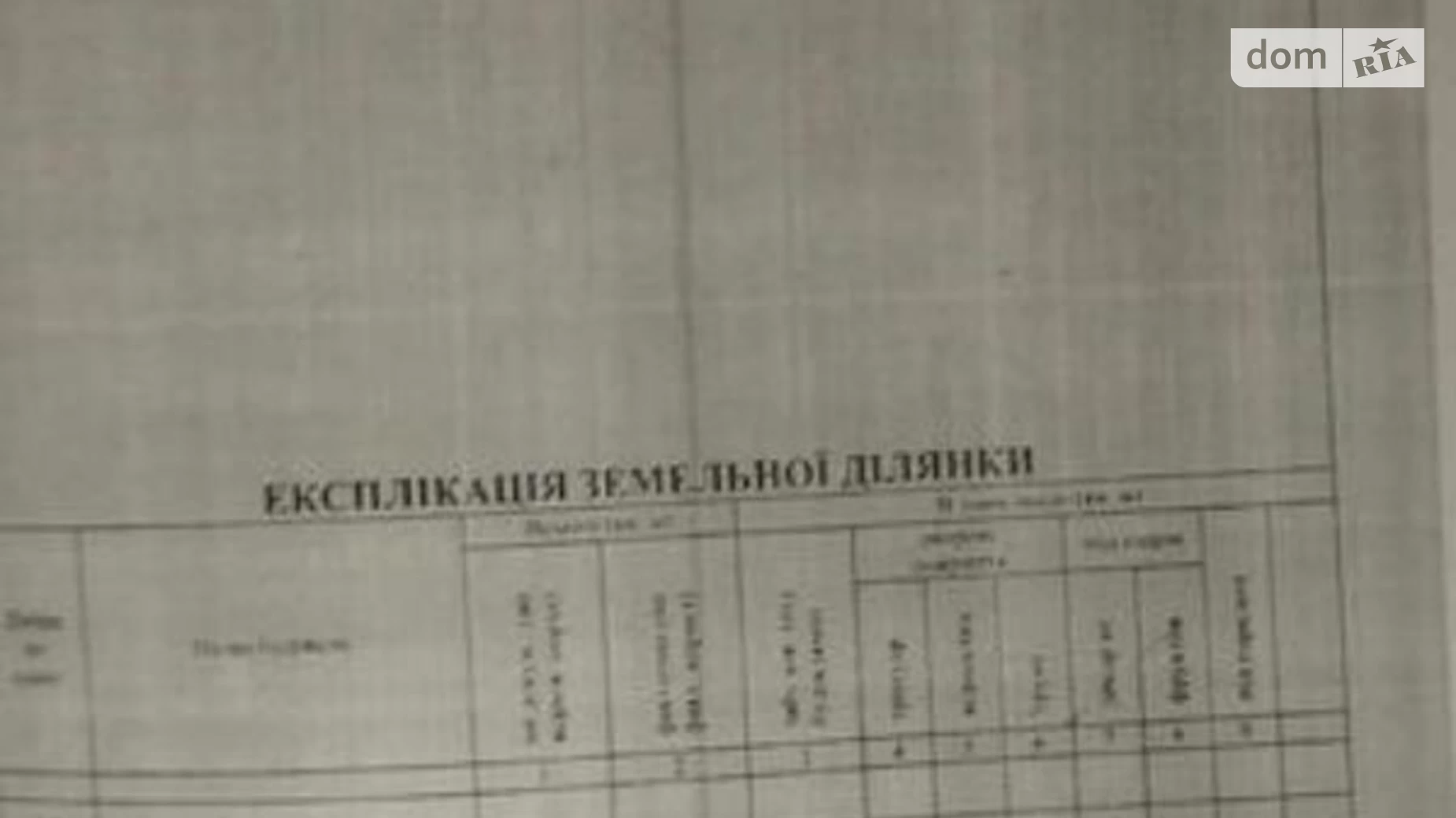 Продается одноэтажный дом 48 кв. м с садом, цена: 3000 $ - фото 3