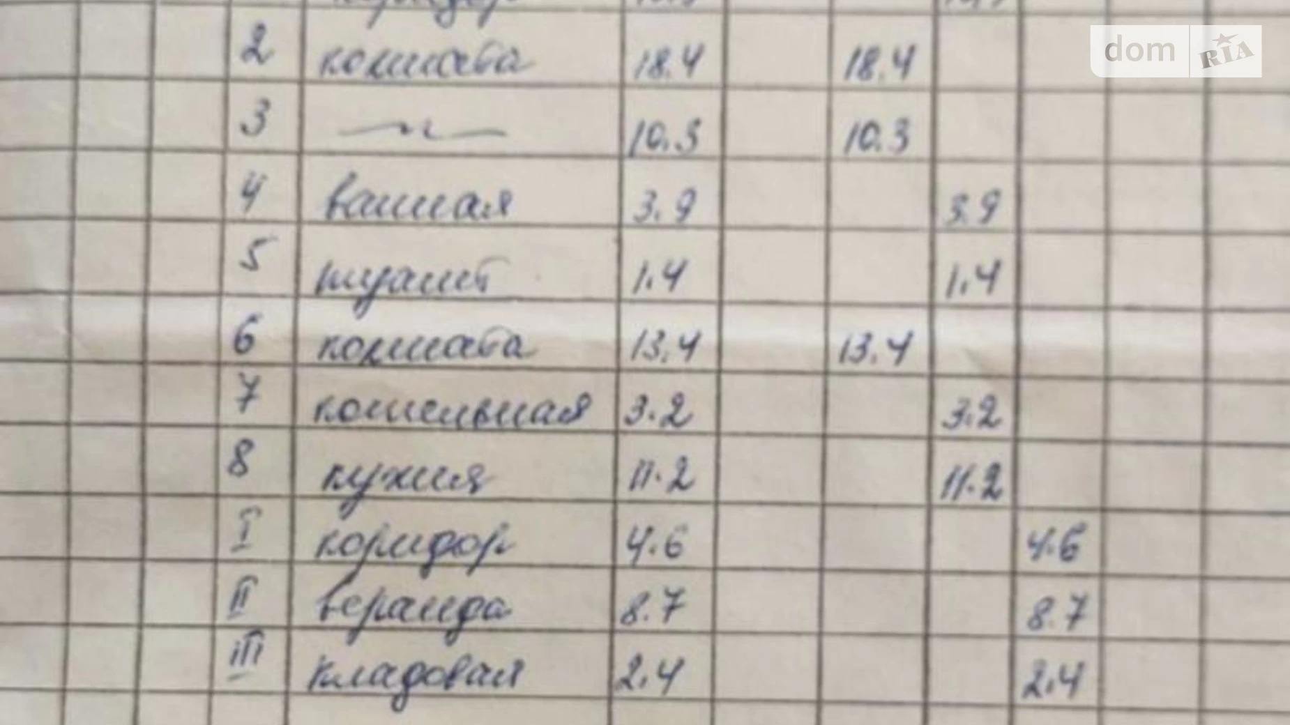 Продається одноповерховий будинок 88.4 кв. м з терасою, цена: 44999 $ - фото 5