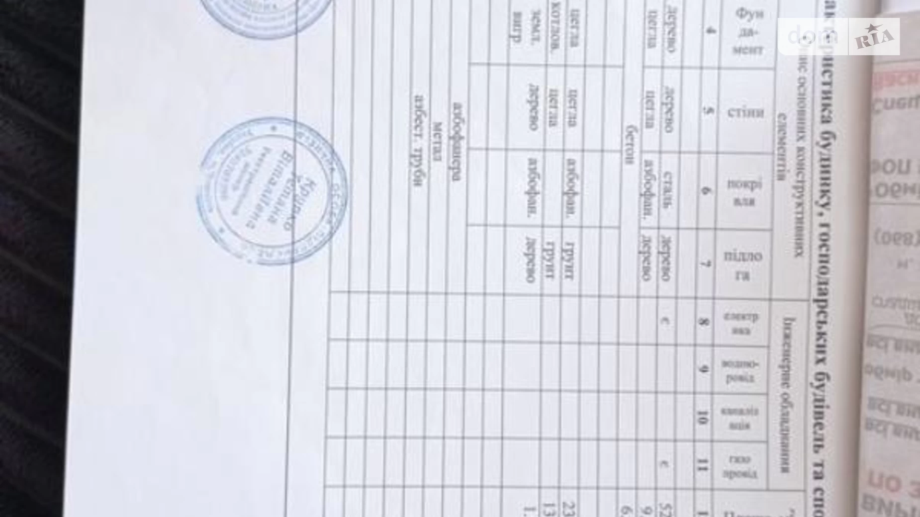 Продается одноэтажный дом 52 кв. м с садом, цена: 3000 $ - фото 5