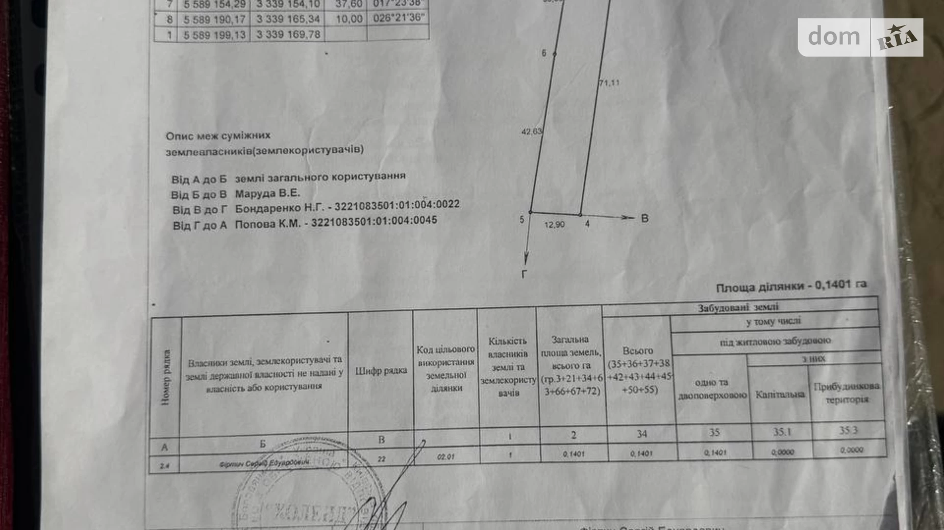 Продается земельный участок 14 соток в Киевской области, цена: 15500 $ - фото 3