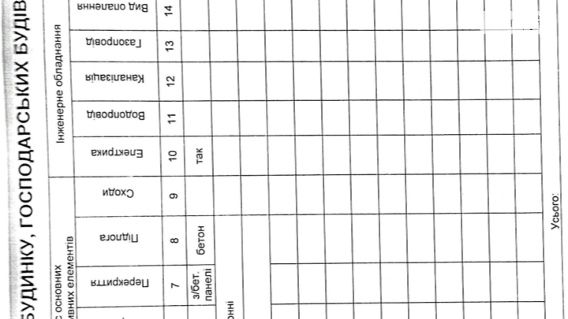 Продается помещения свободного назначения 194 кв. м в 9-этажном здании, цена: 210000 $ - фото 4