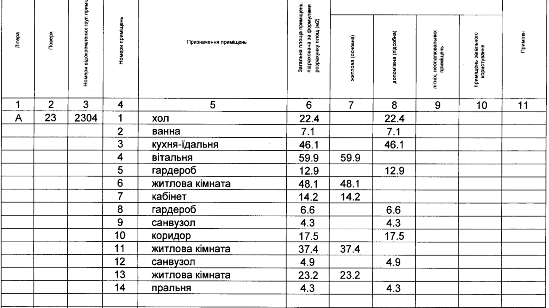 Продається 6-кімнатна квартира 308.9 кв. м у Києві, вул. Трускавецька, 10Д - фото 2