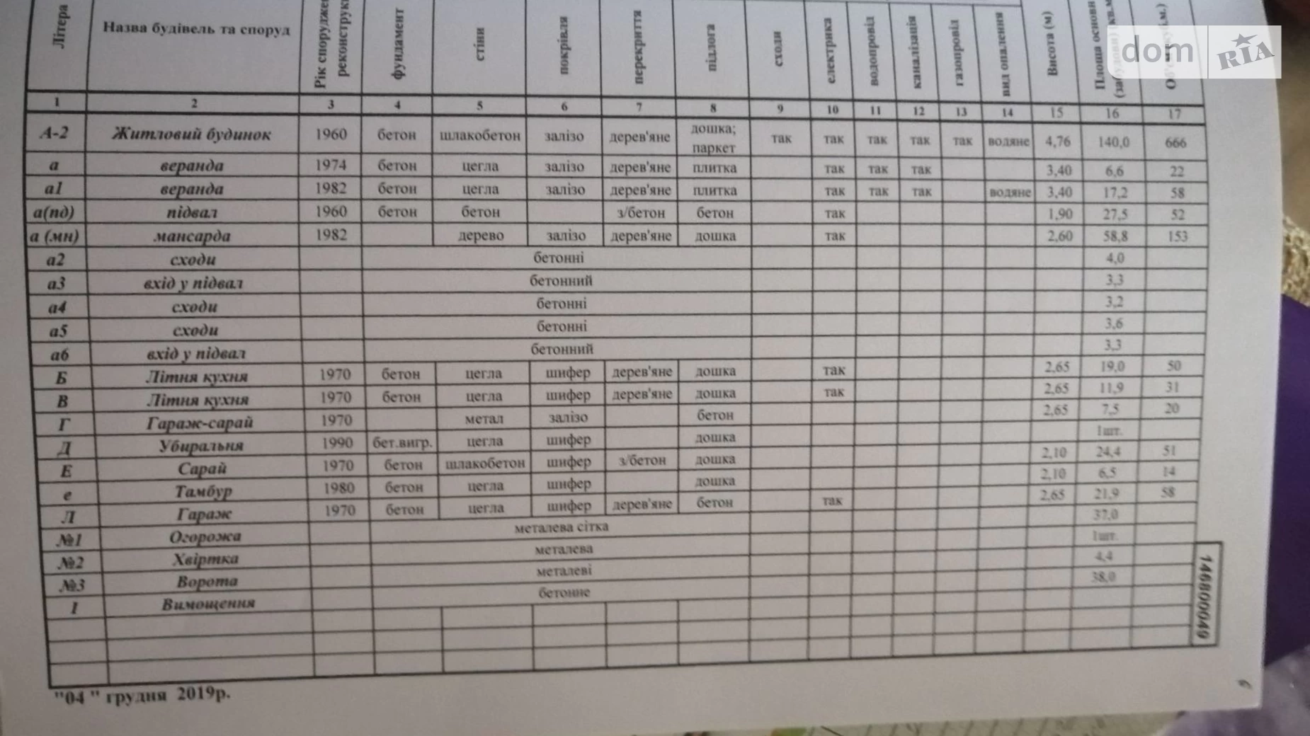 Продається частина будинку 172 кв. м з терасою, цена: 40000 $ - фото 4