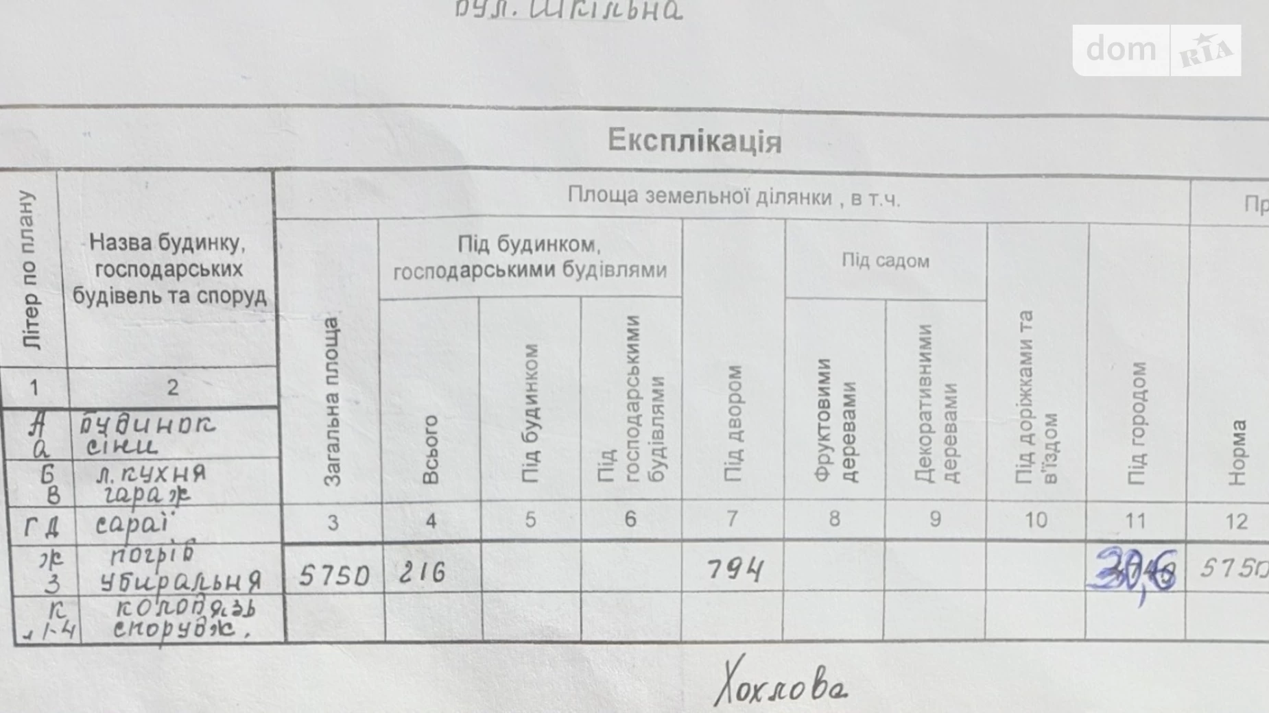 Продается земельный участок 37.5 соток в Днепропетровской области, цена: 45000 $ - фото 2