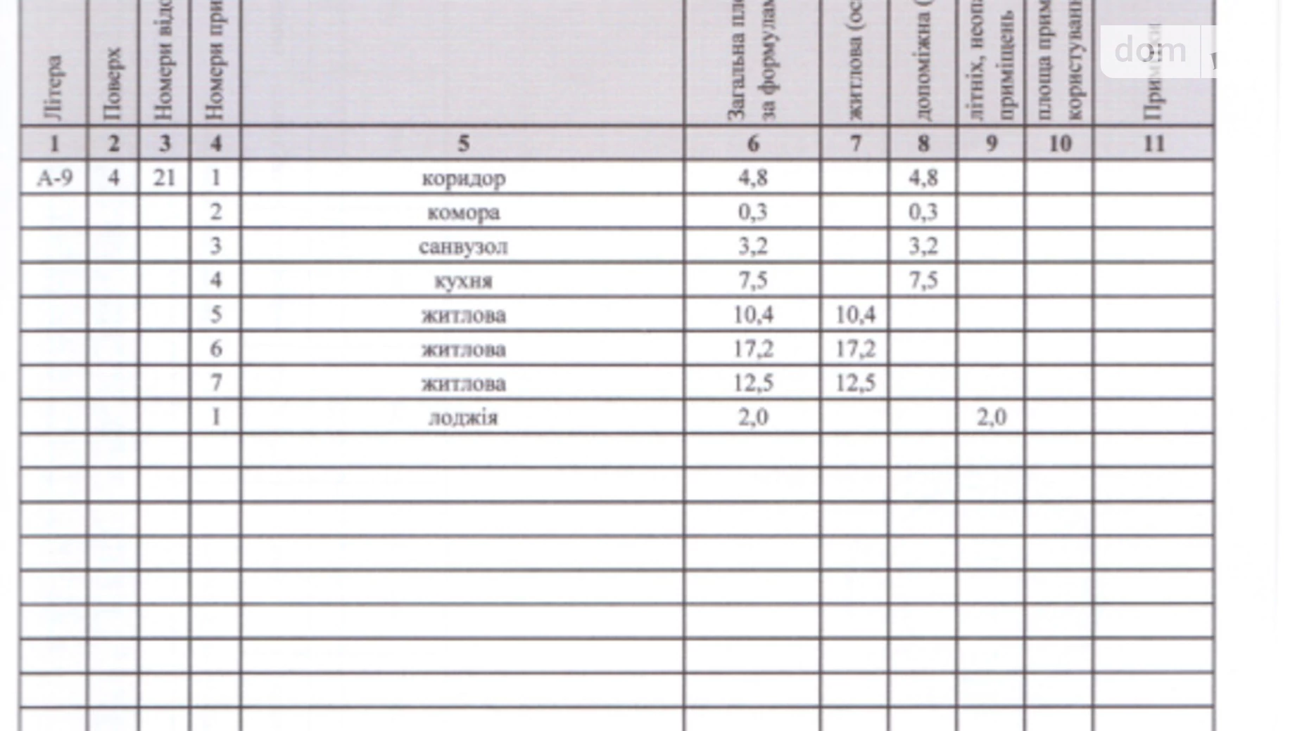 Продається 3-кімнатна квартира 57.9 кв. м у Дніпрі, просп. Мануйлівський, 75 - фото 2