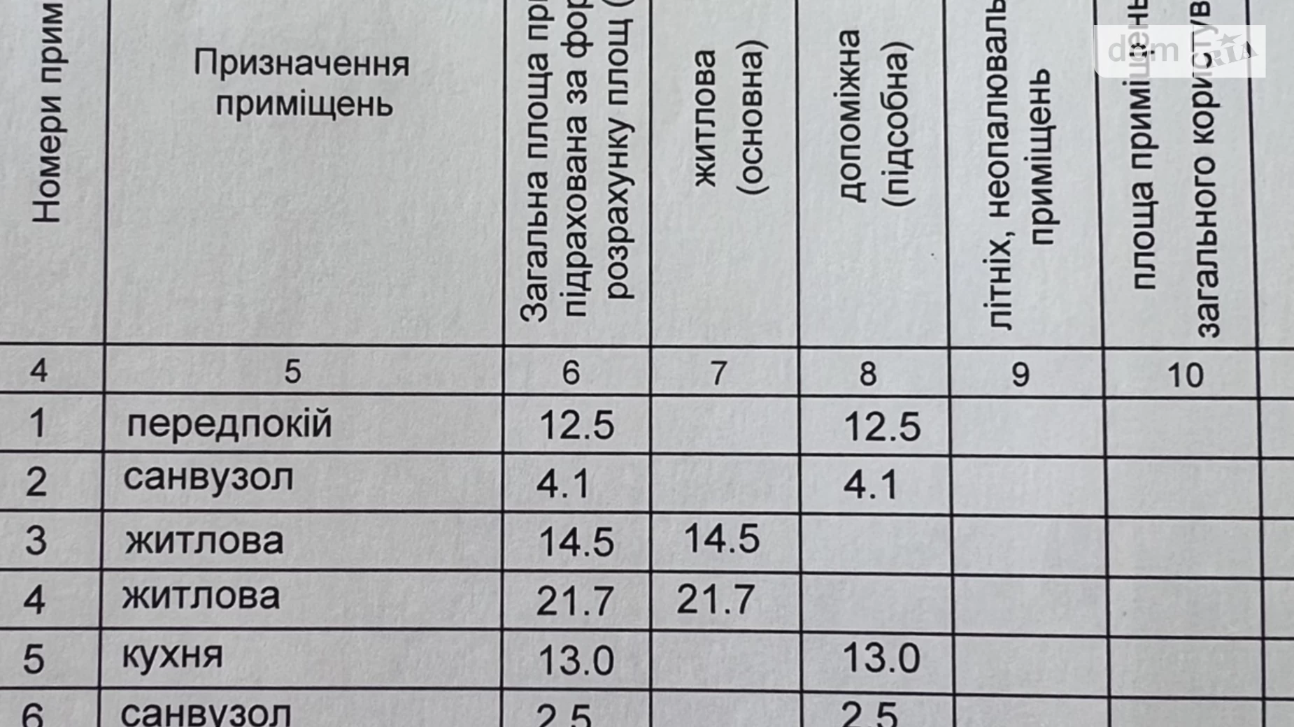Продается 2-комнатная квартира 77.2 кв. м в Киеве, ул. Никольско-Слободская, 8 - фото 4