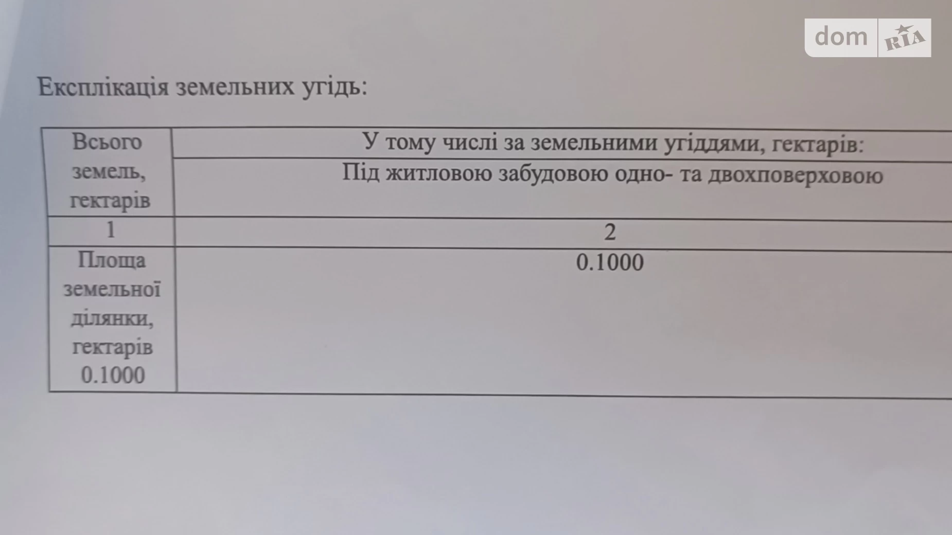 Продается земельный участок 20 соток в Днепропетровской области, цена: 15000 $ - фото 5
