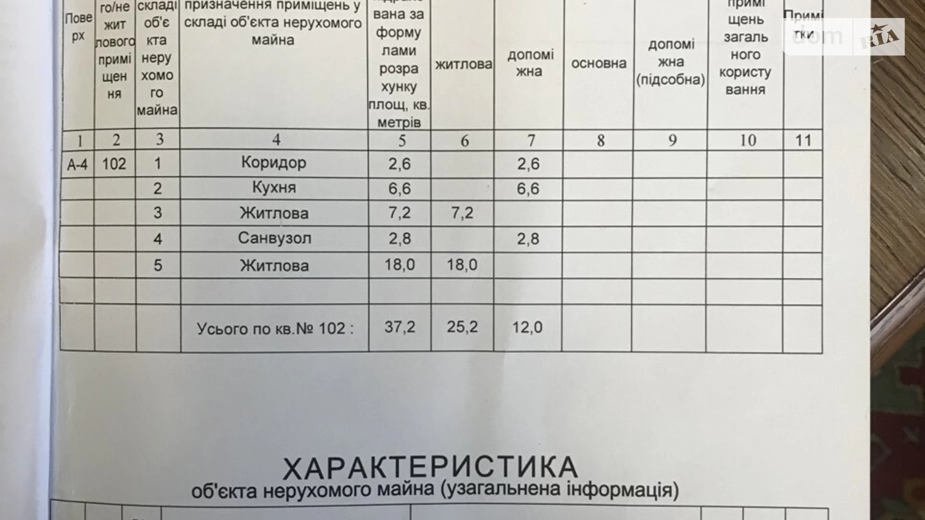 Продается 2-комнатная квартира 37.2 кв. м в Львове, ул. Городоцкая, 173 - фото 3