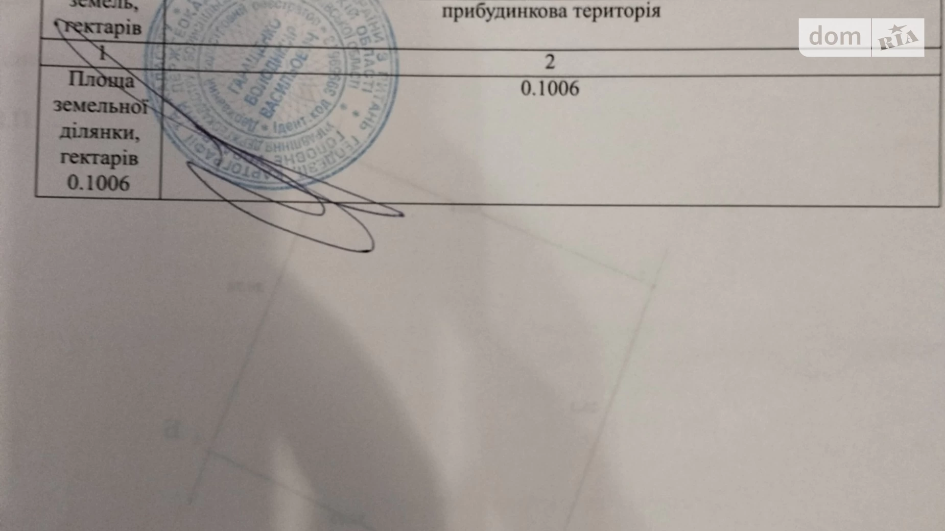 Продается земельный участок 10 соток в Киевской области, цена: 4000 $ - фото 3