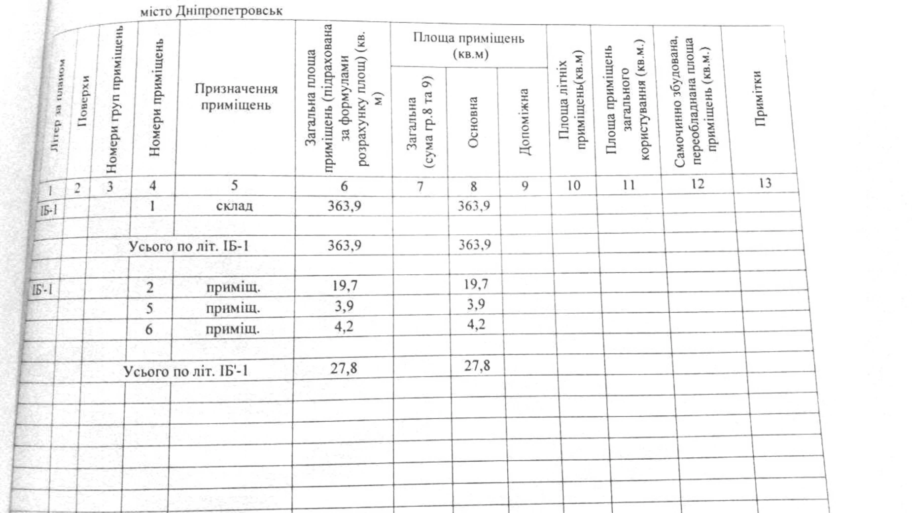 Продается помещения свободного назначения 363.9 кв. м в 1-этажном здании, цена: 80000 $ - фото 5