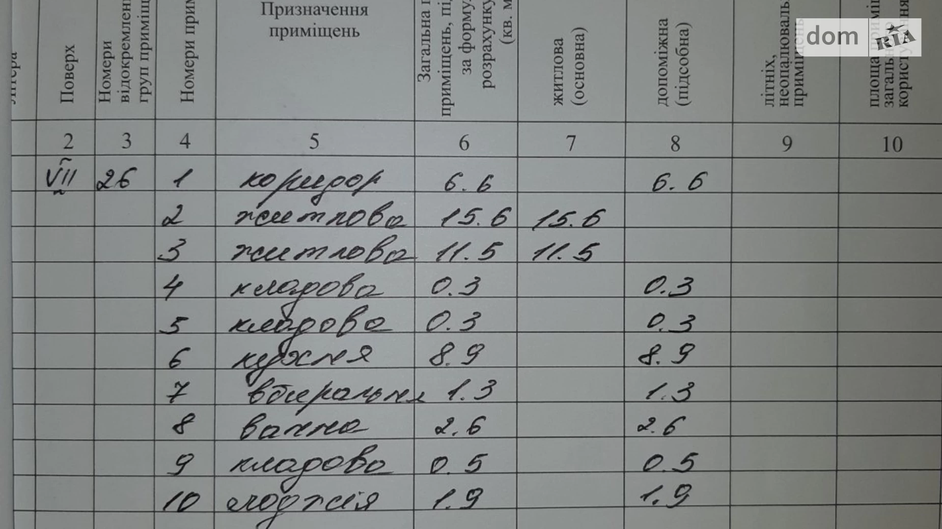 Продается 2-комнатная квартира 50 кв. м в Львове, ул. Сиховская, 7 - фото 2