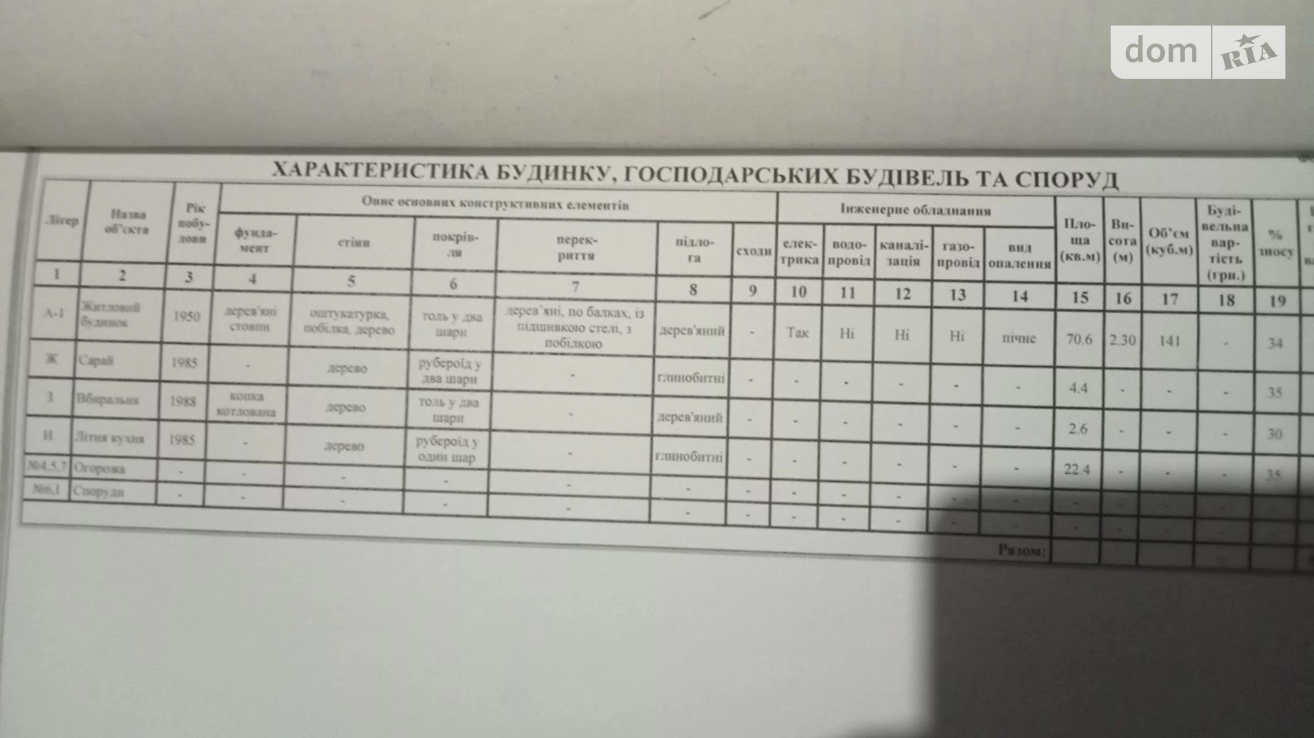 Продается одноэтажный дом 70 кв. м с беседкой, цена: 28000 $ - фото 4