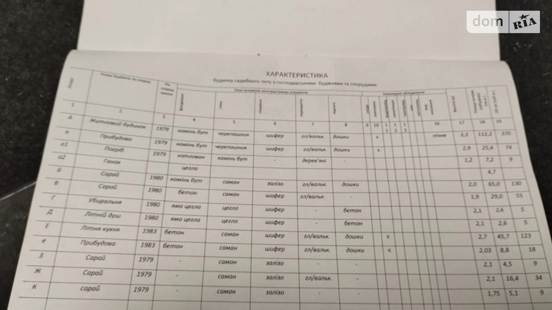 Продается одноэтажный дом 138 кв. м с подвалом, цена: 5000 $ - фото 5