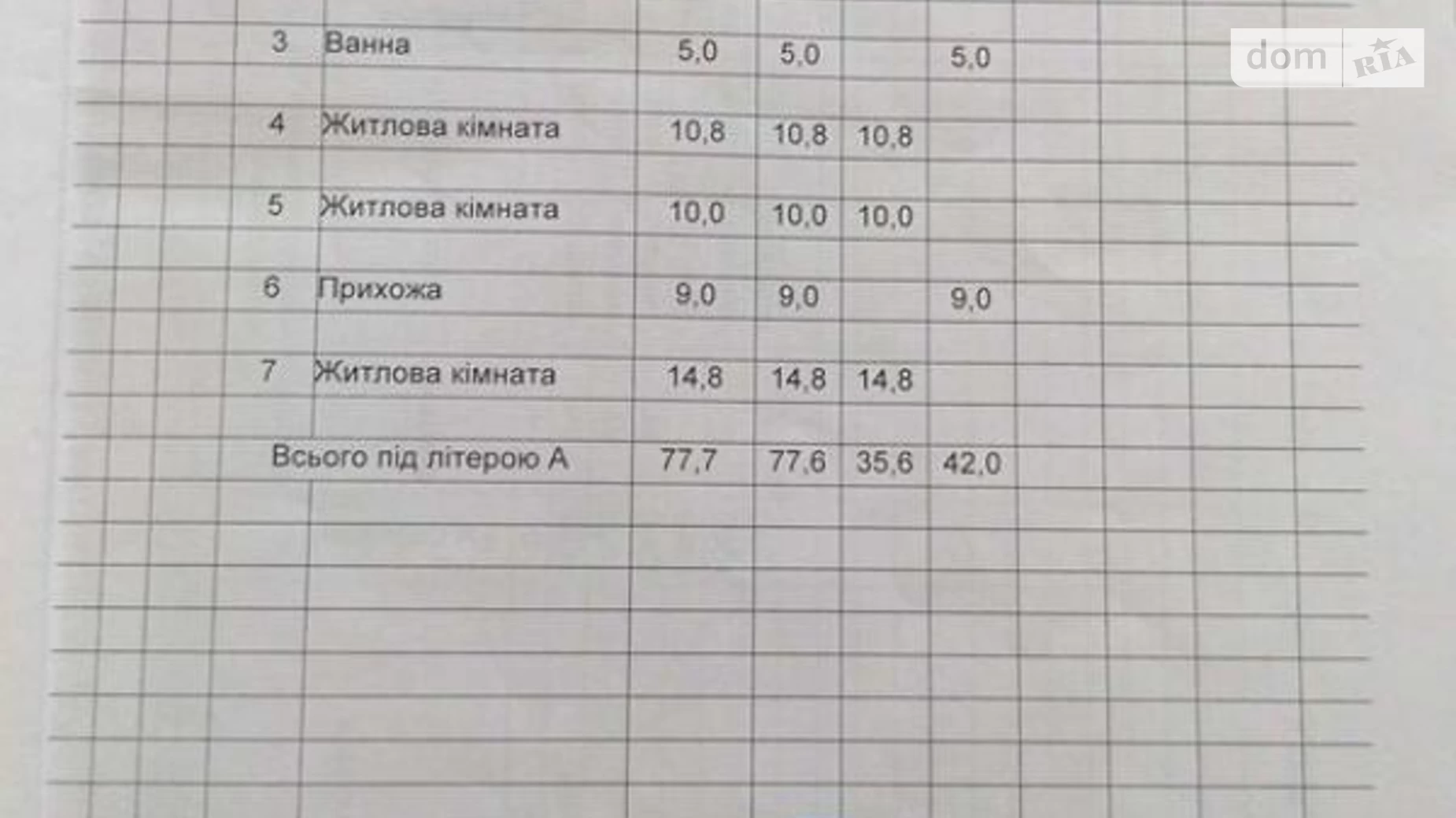 Продається одноповерховий будинок 191 кв. м с басейном, цена: 30000 $ - фото 4