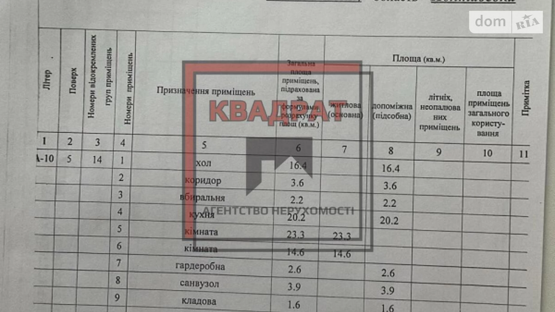 Продается 2-комнатная квартира 95.6 кв. м в Полтаве, бул. Хмельницкого Богдана - фото 9