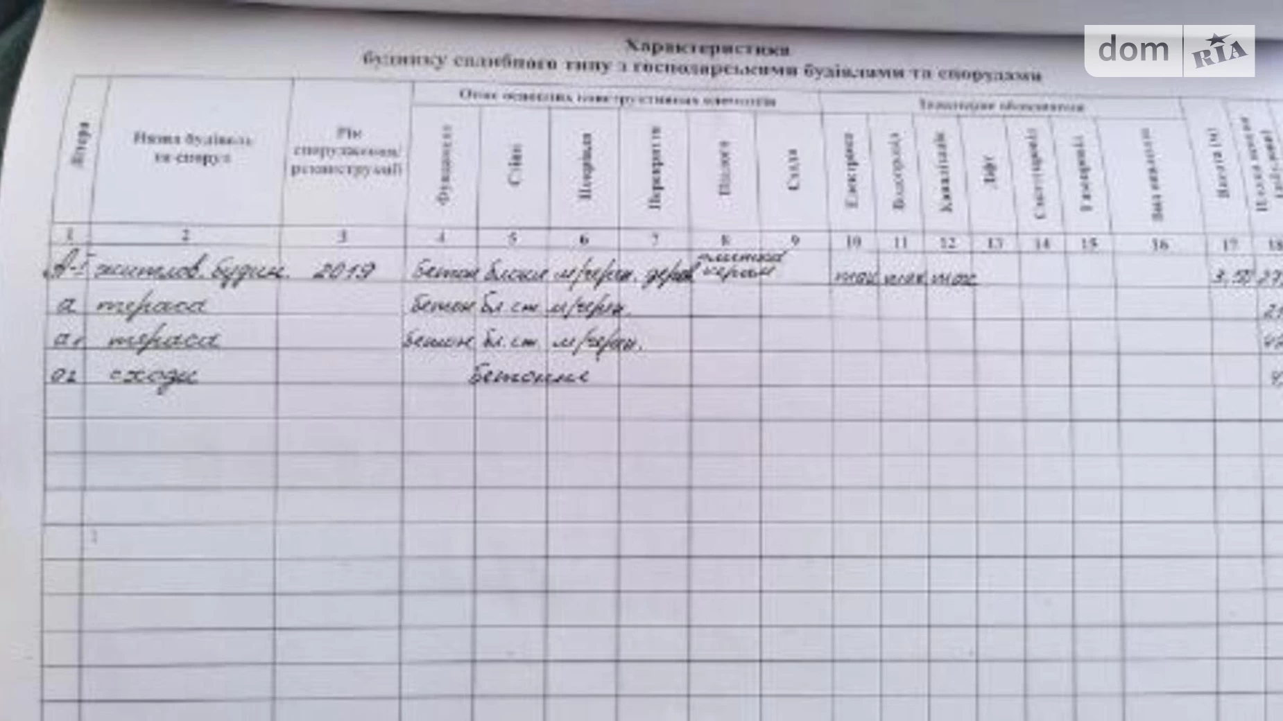 Продається одноповерховий будинок 224.2 кв. м з каміном, цена: 87000 $ - фото 3