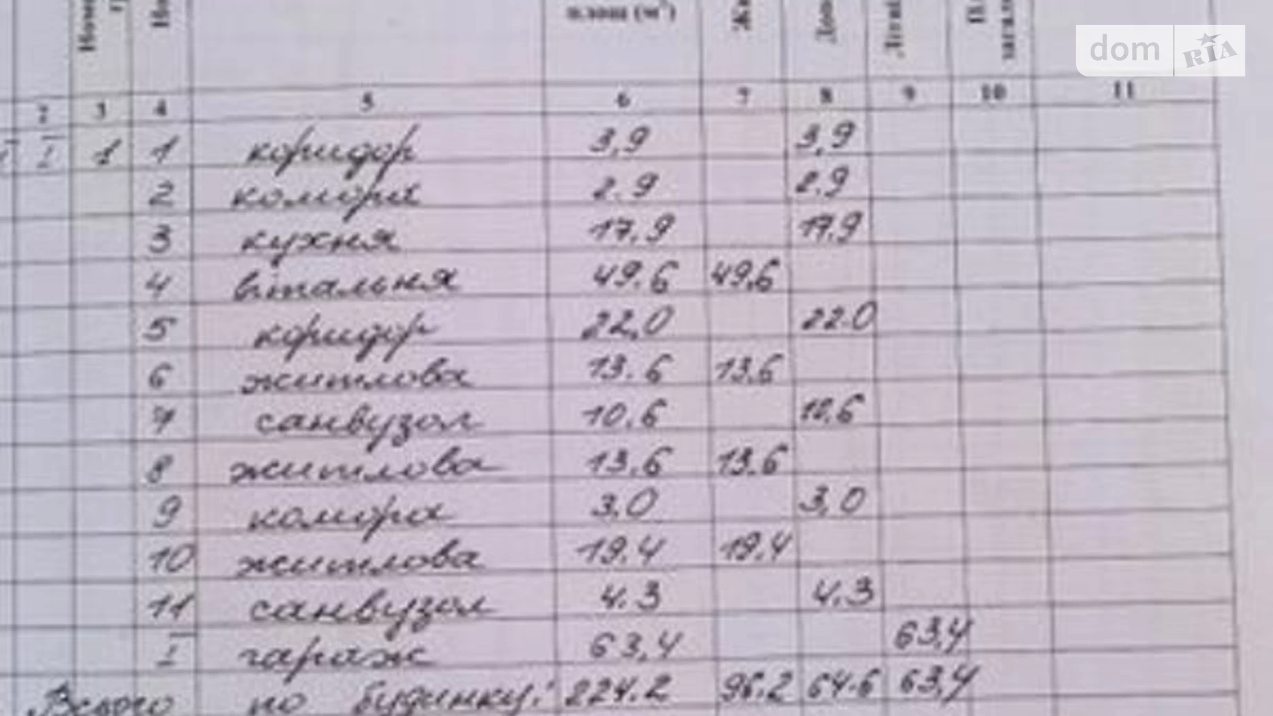 Продається одноповерховий будинок 224.2 кв. м з каміном, цена: 87000 $ - фото 4