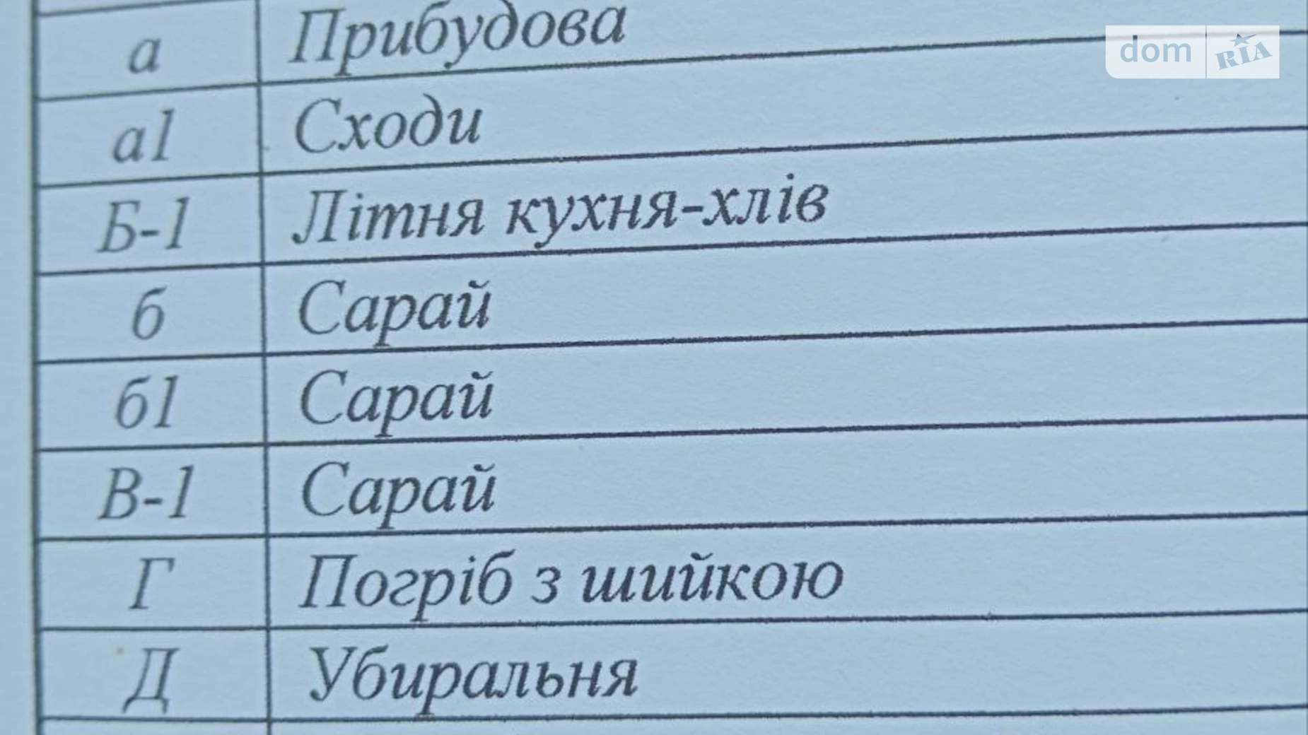 Продається одноповерховий будинок 81.7 кв. м з каміном, цена: 49000 $ - фото 3
